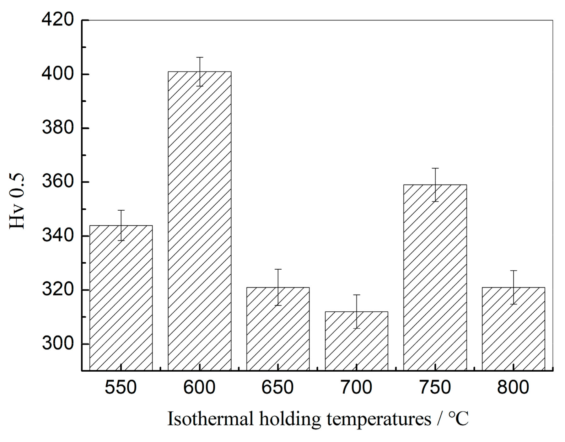 Materials 13 00634 g004 Materials 13 00634 g004