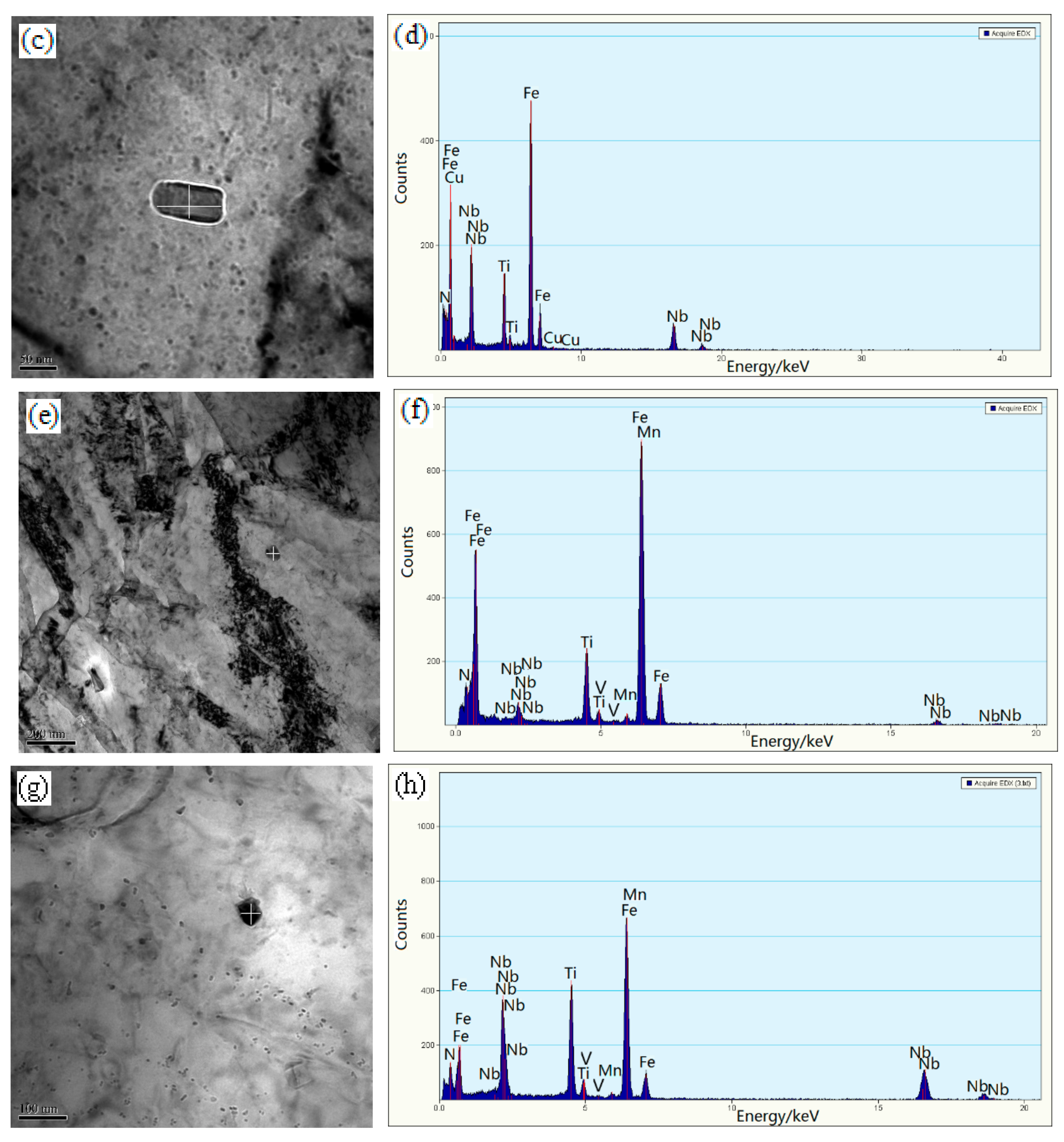 Materials 13 00634 g010b Materials 13 00634 g010b