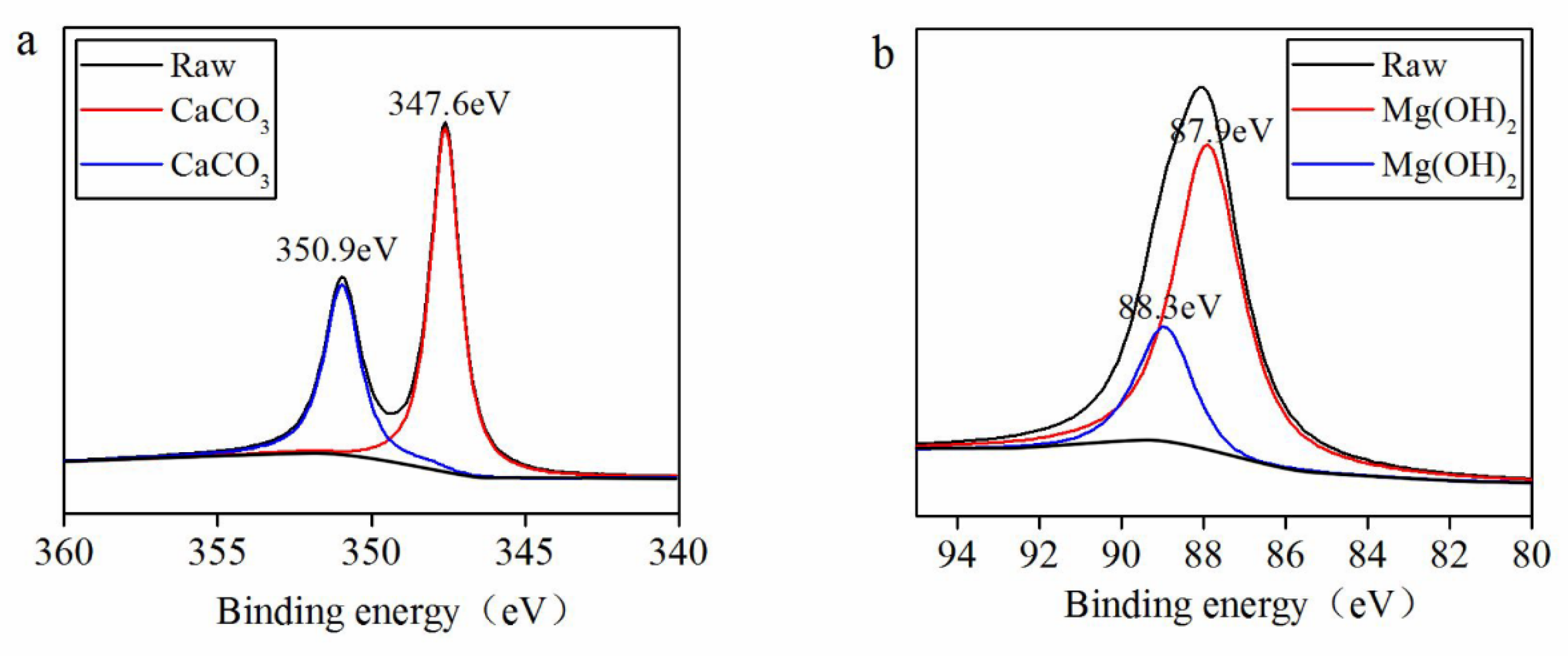 Materials 13 00635 g010