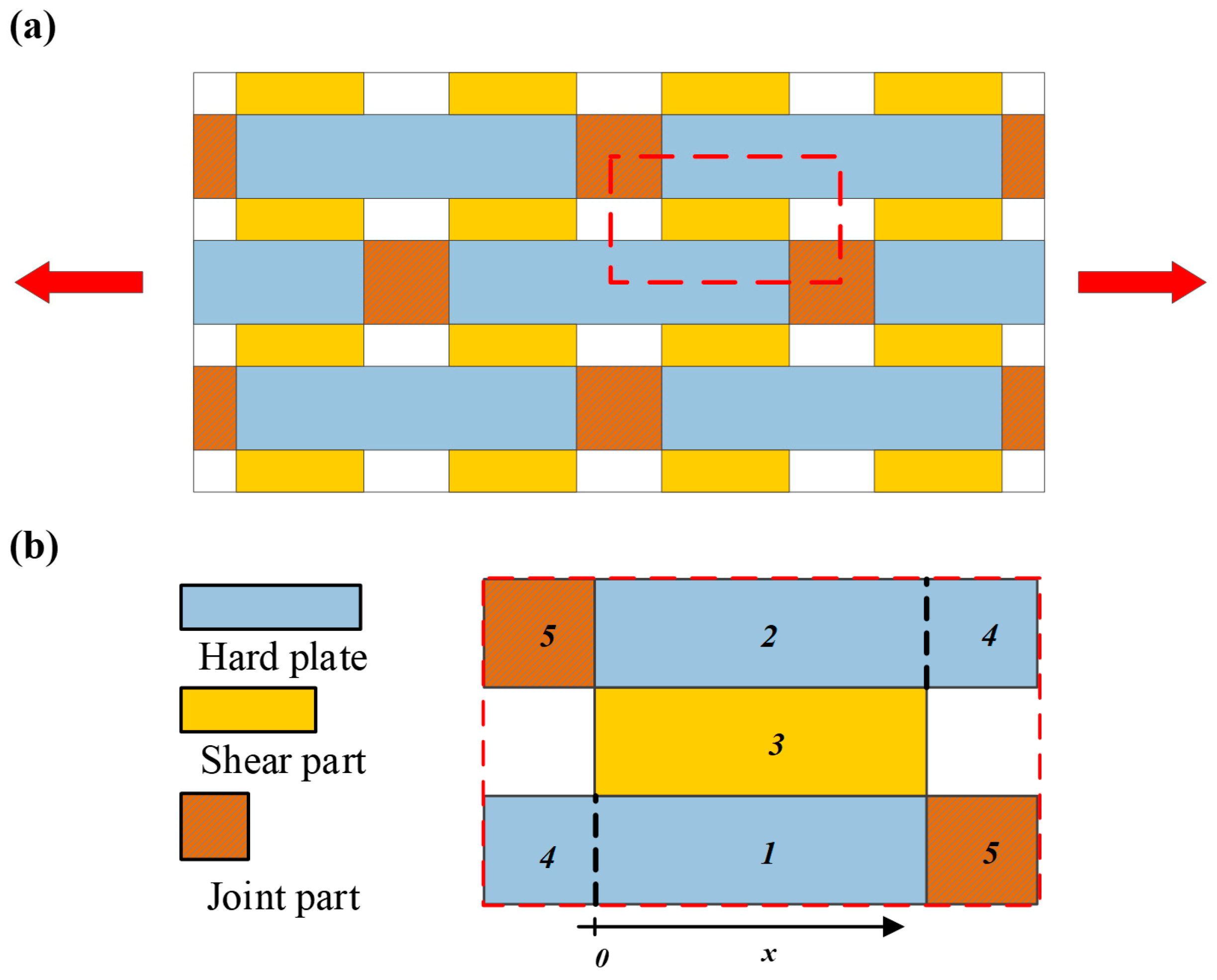 Materials 13 00636 g001