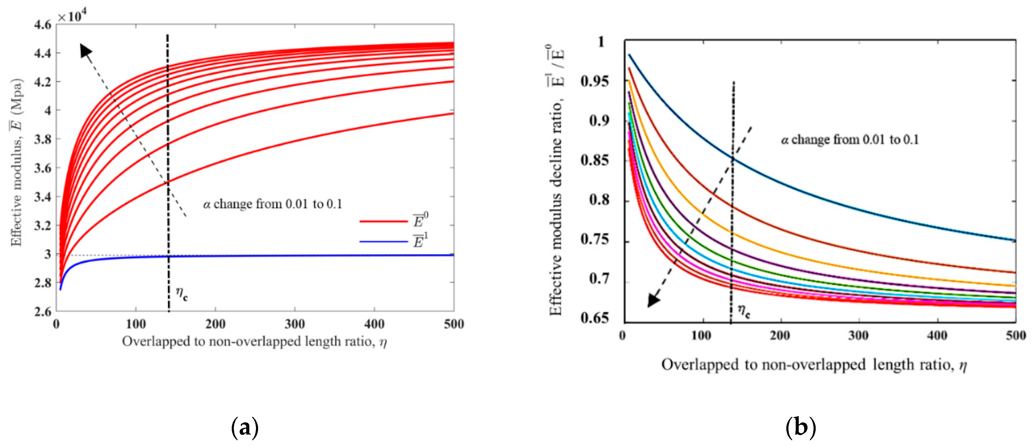 Materials 13 00636 g004