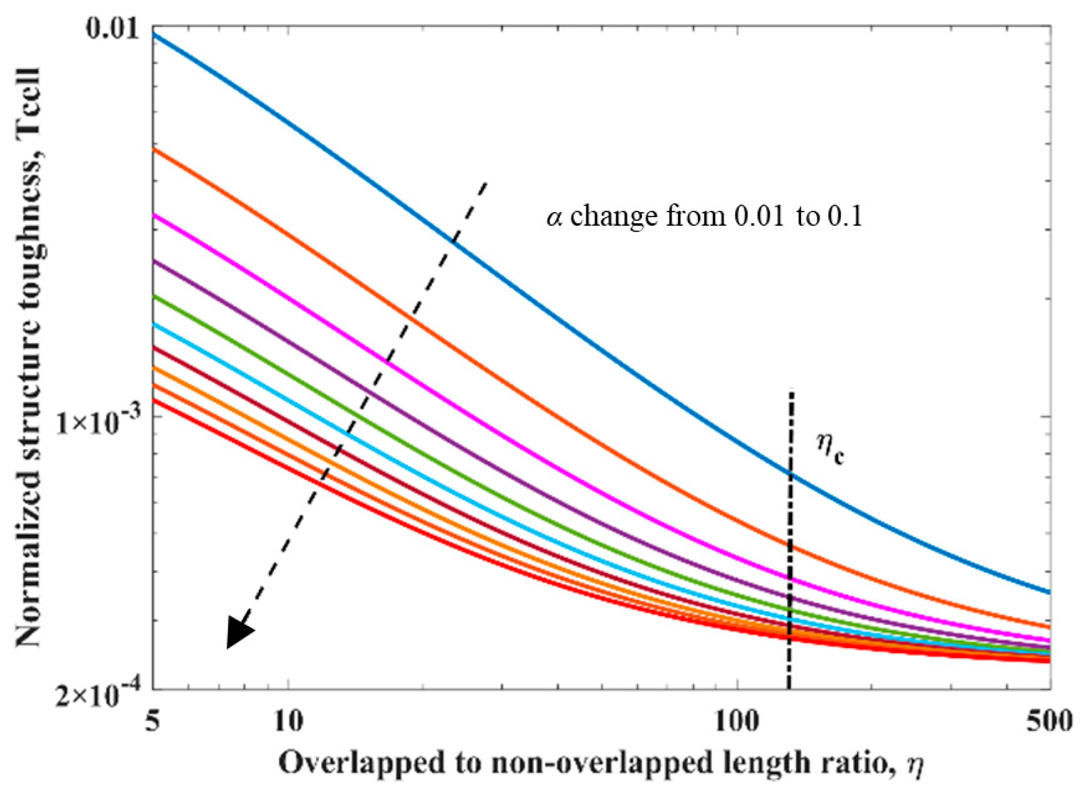 Materials 13 00636 g006