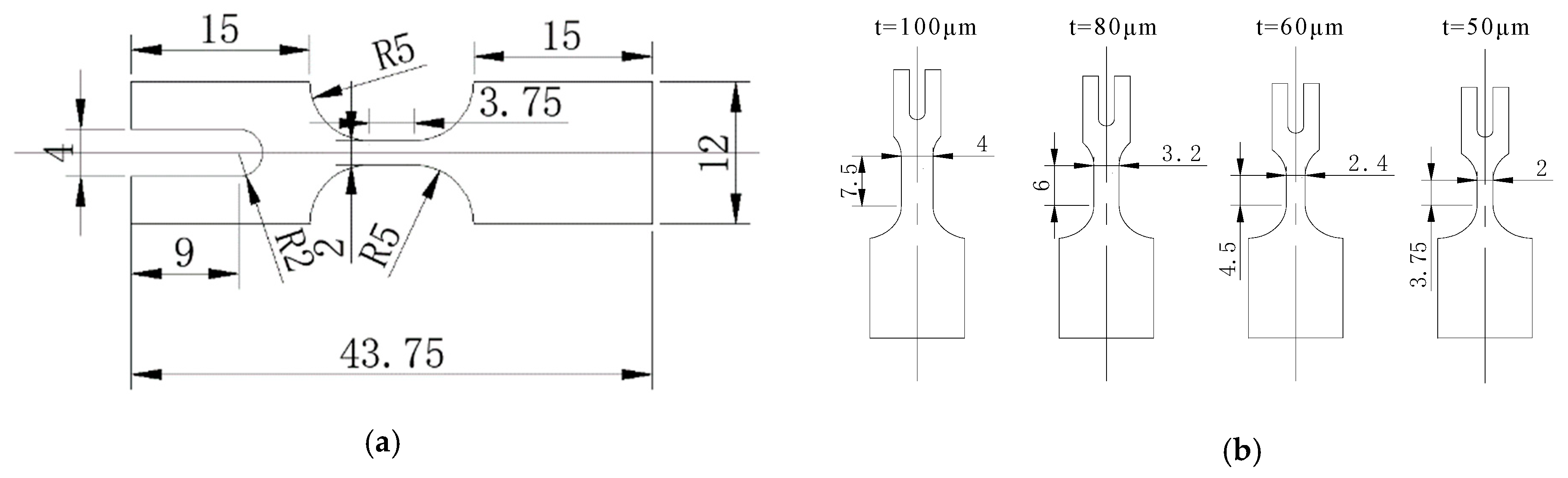 Materials 13 00637 g002