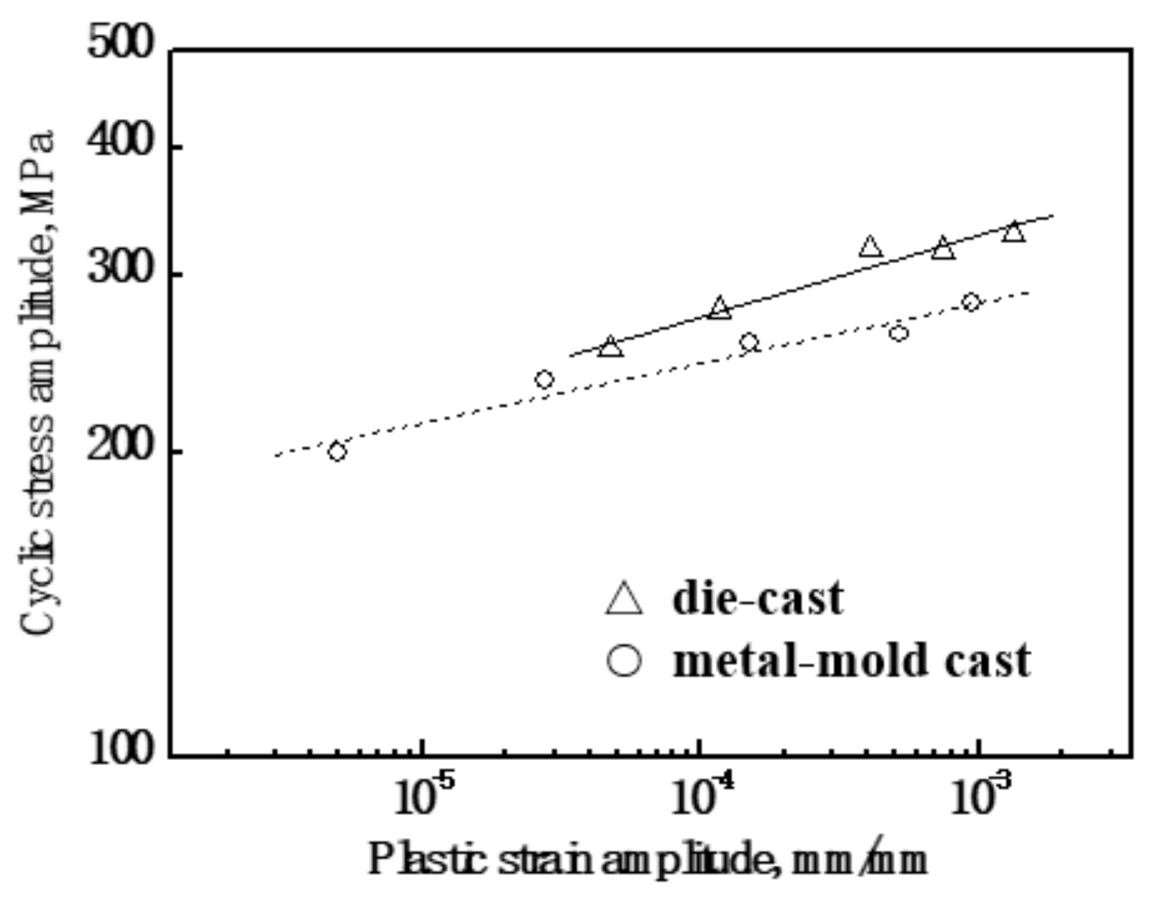 Materials 13 00638 g004
