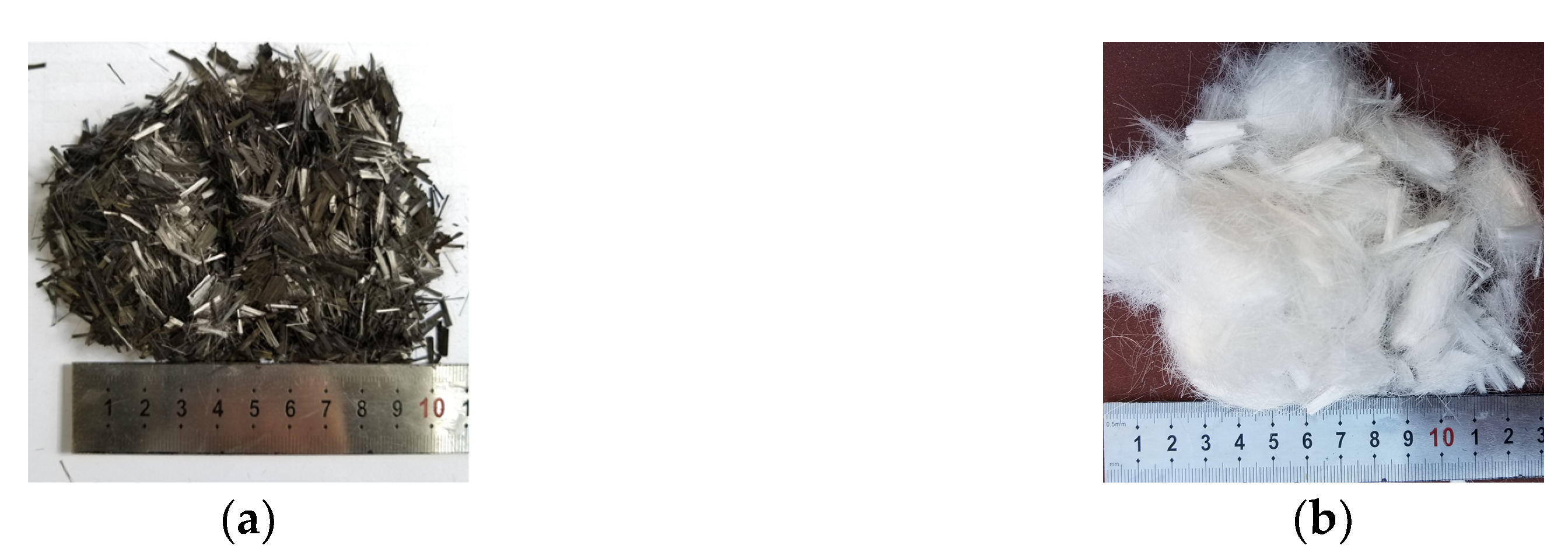 Materials 13 00640 g002