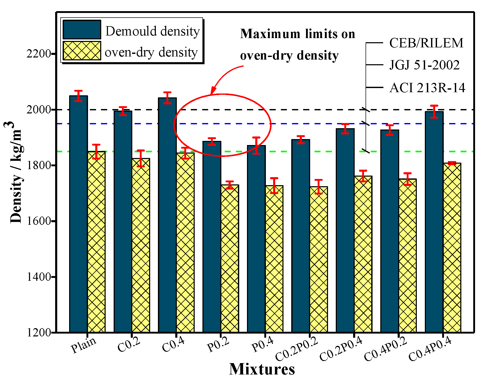 Materials 13 00640 g005