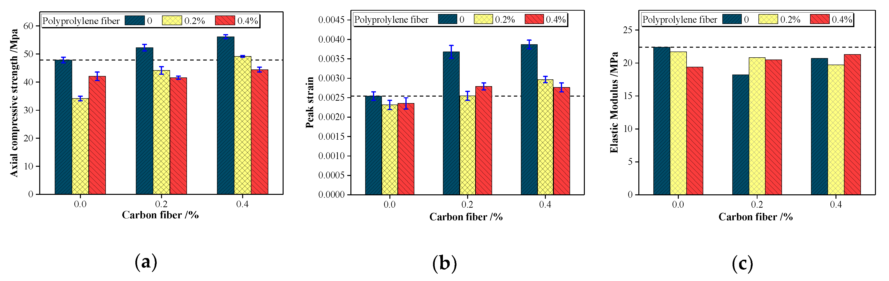 Materials 13 00640 g013