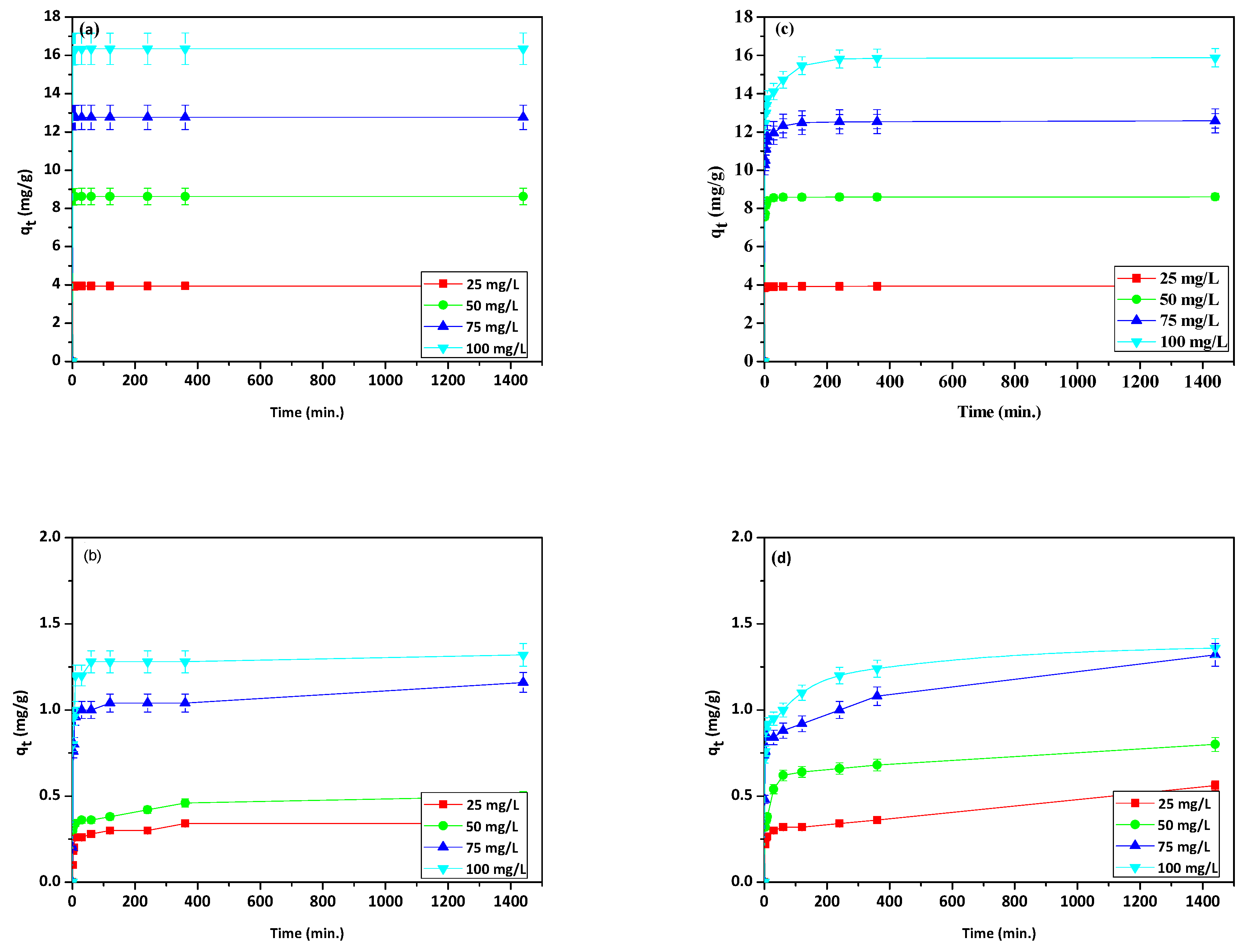 Materials 13 00643 g006
