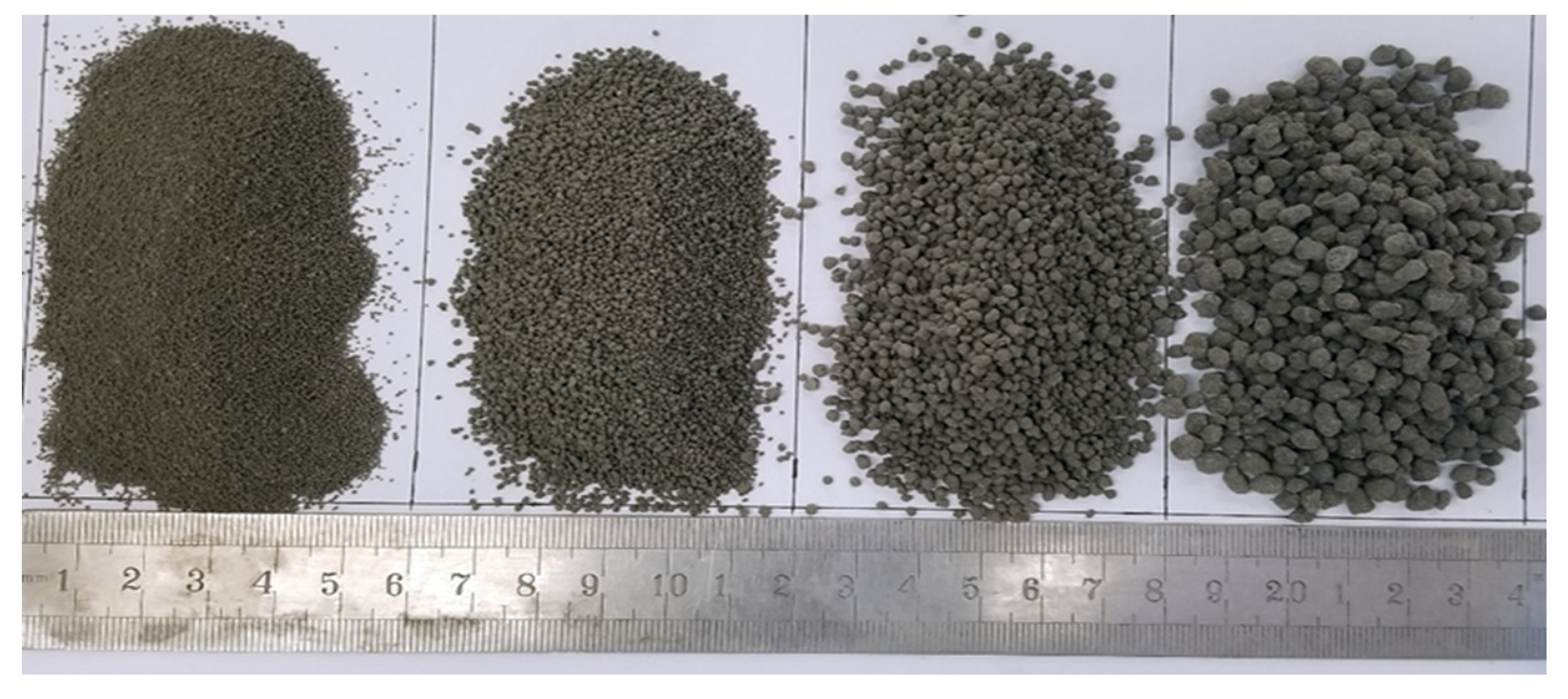 Materials 13 00644 g003