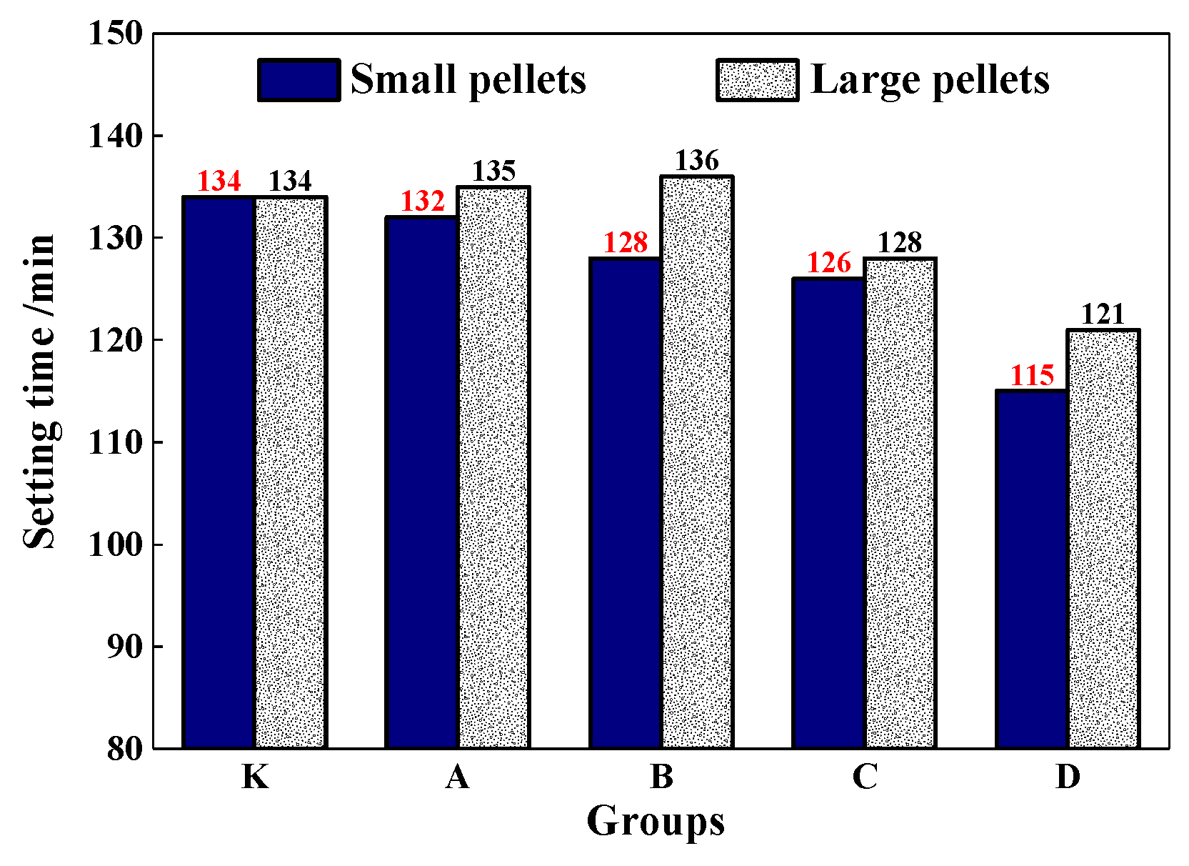 Materials 13 00644 g013