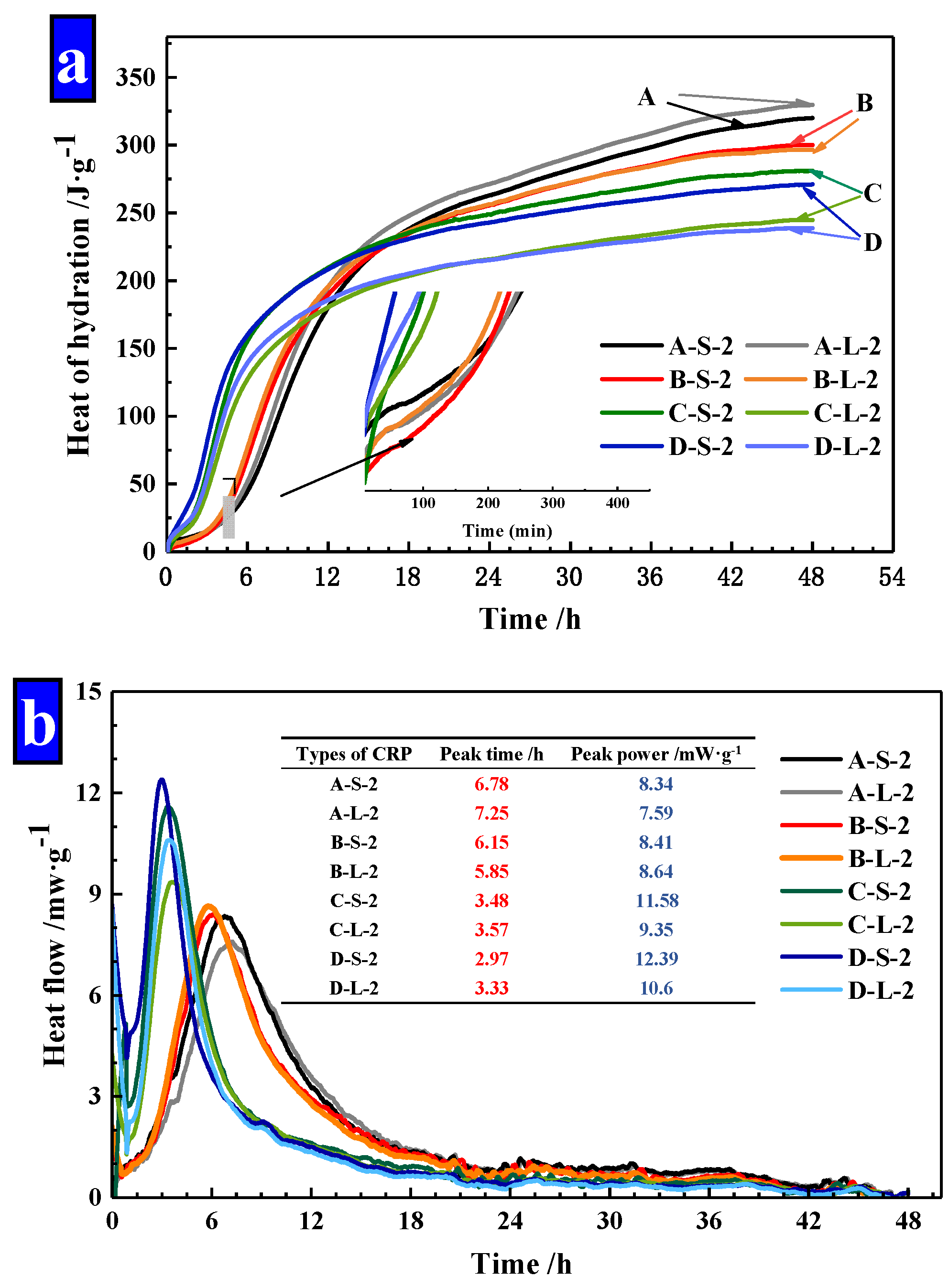 Materials 13 00644 g014