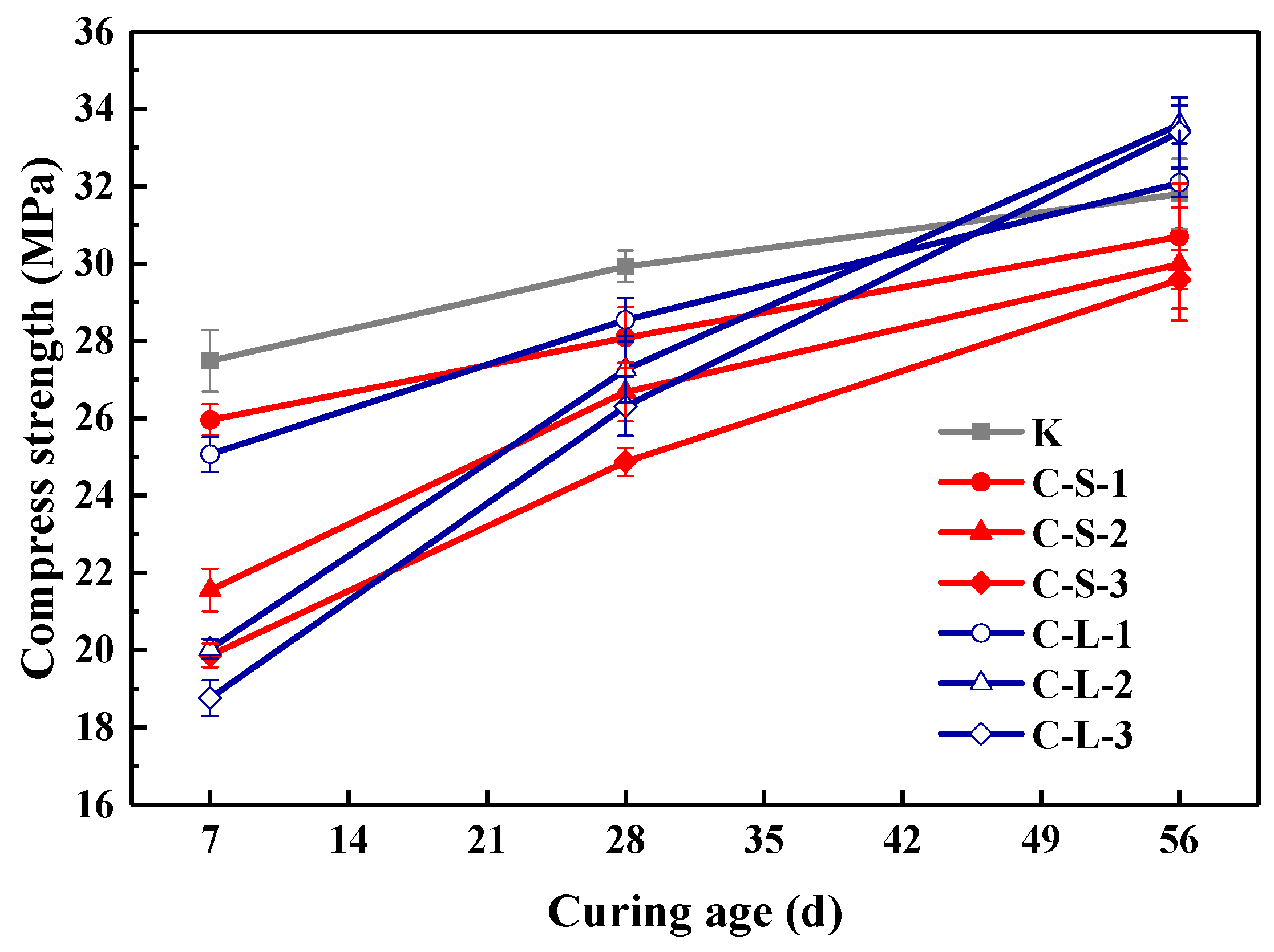 Materials 13 00644 g015
