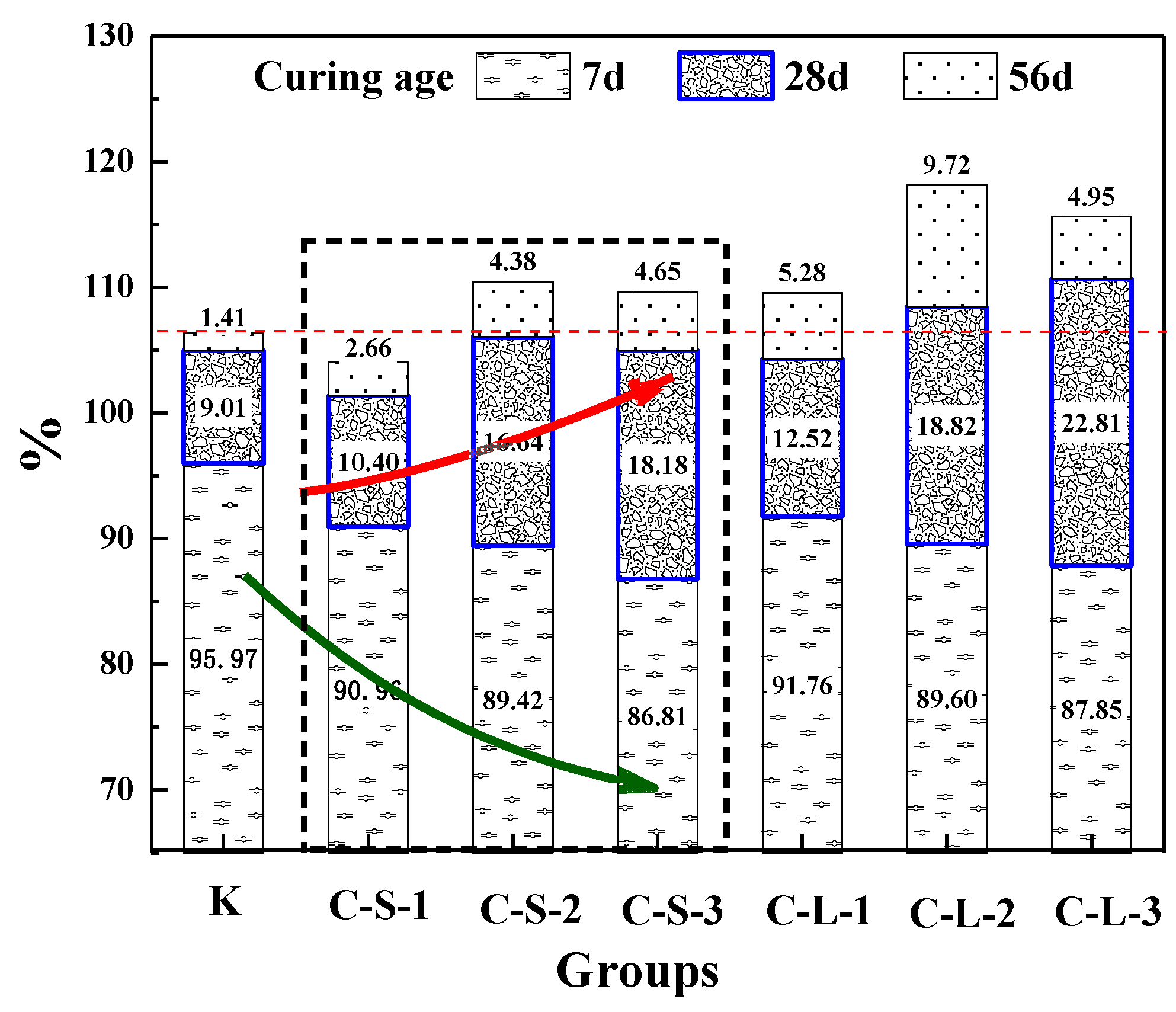 Materials 13 00644 g017