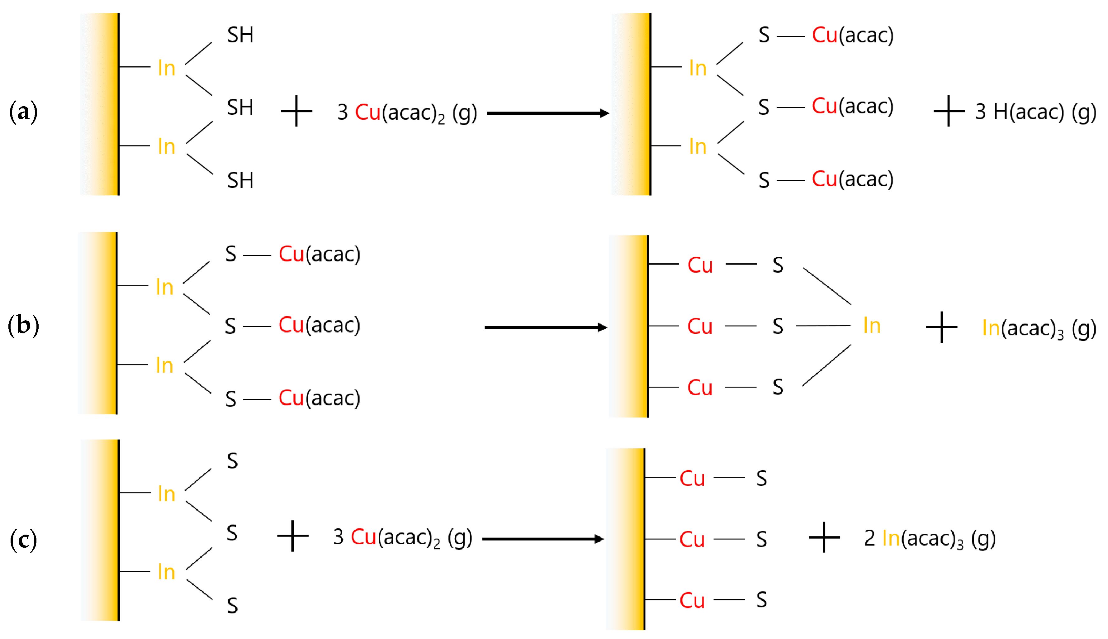 Materials 13 00645 g008