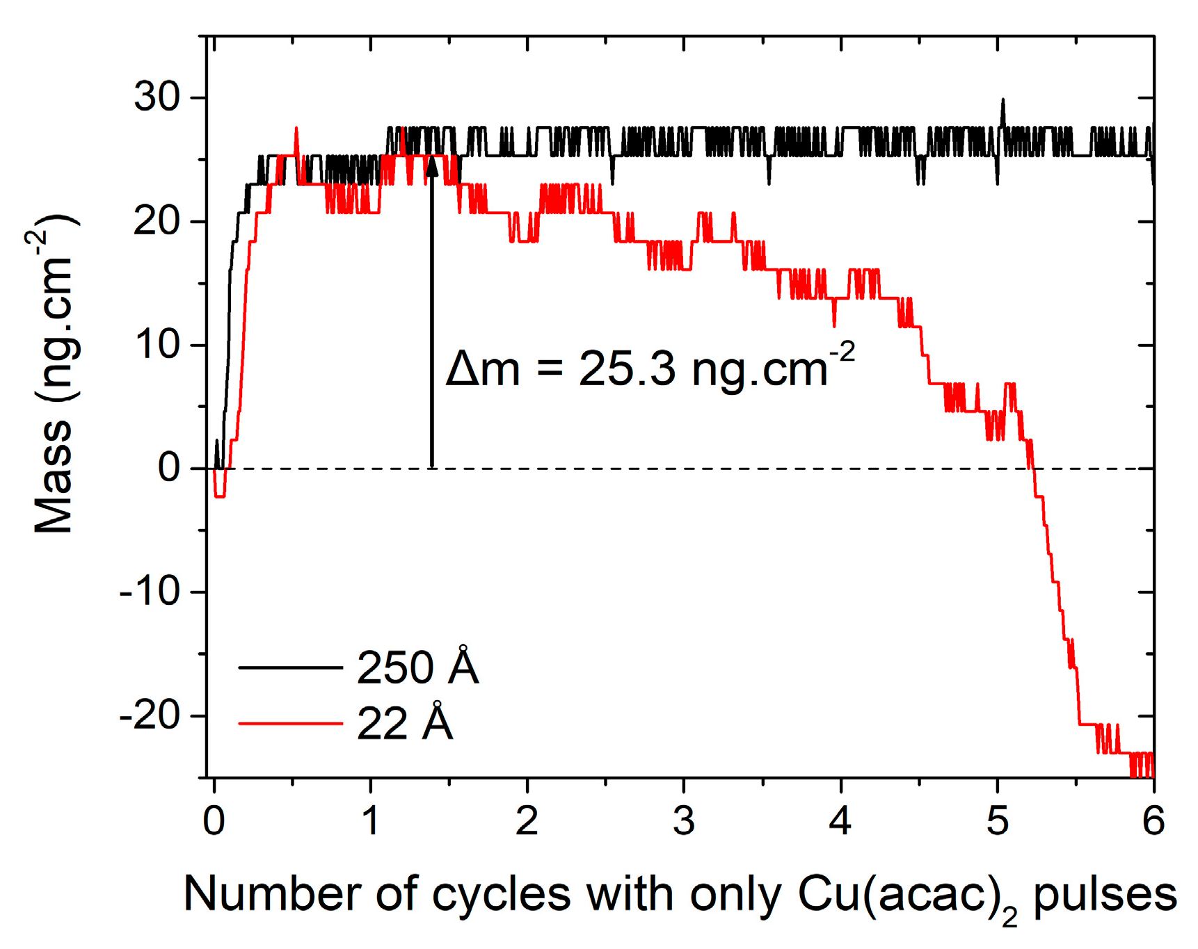 Materials 13 00645 g009