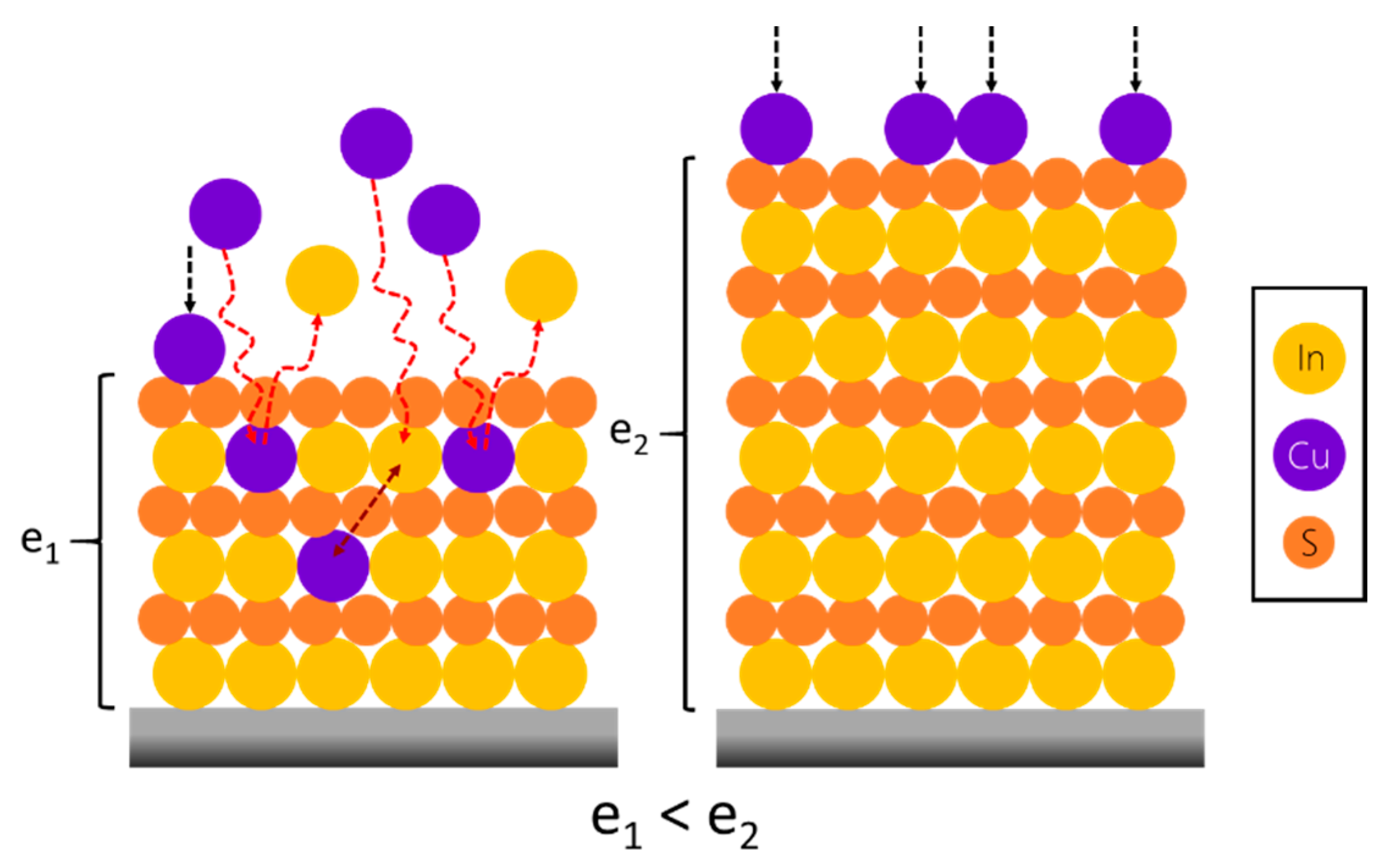 Materials 13 00645 g010