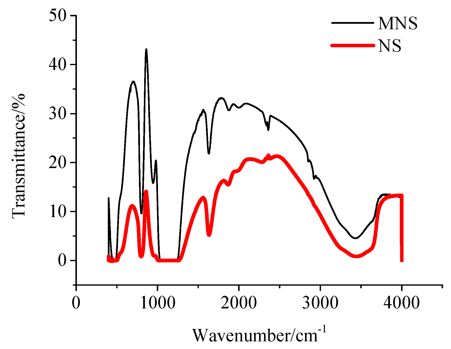 Materials 13 00646 g001