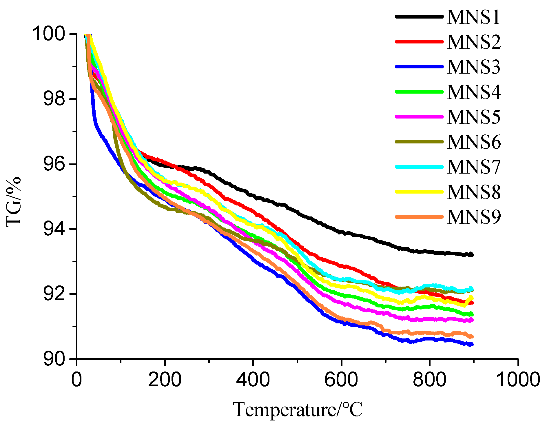 Materials 13 00646 g002