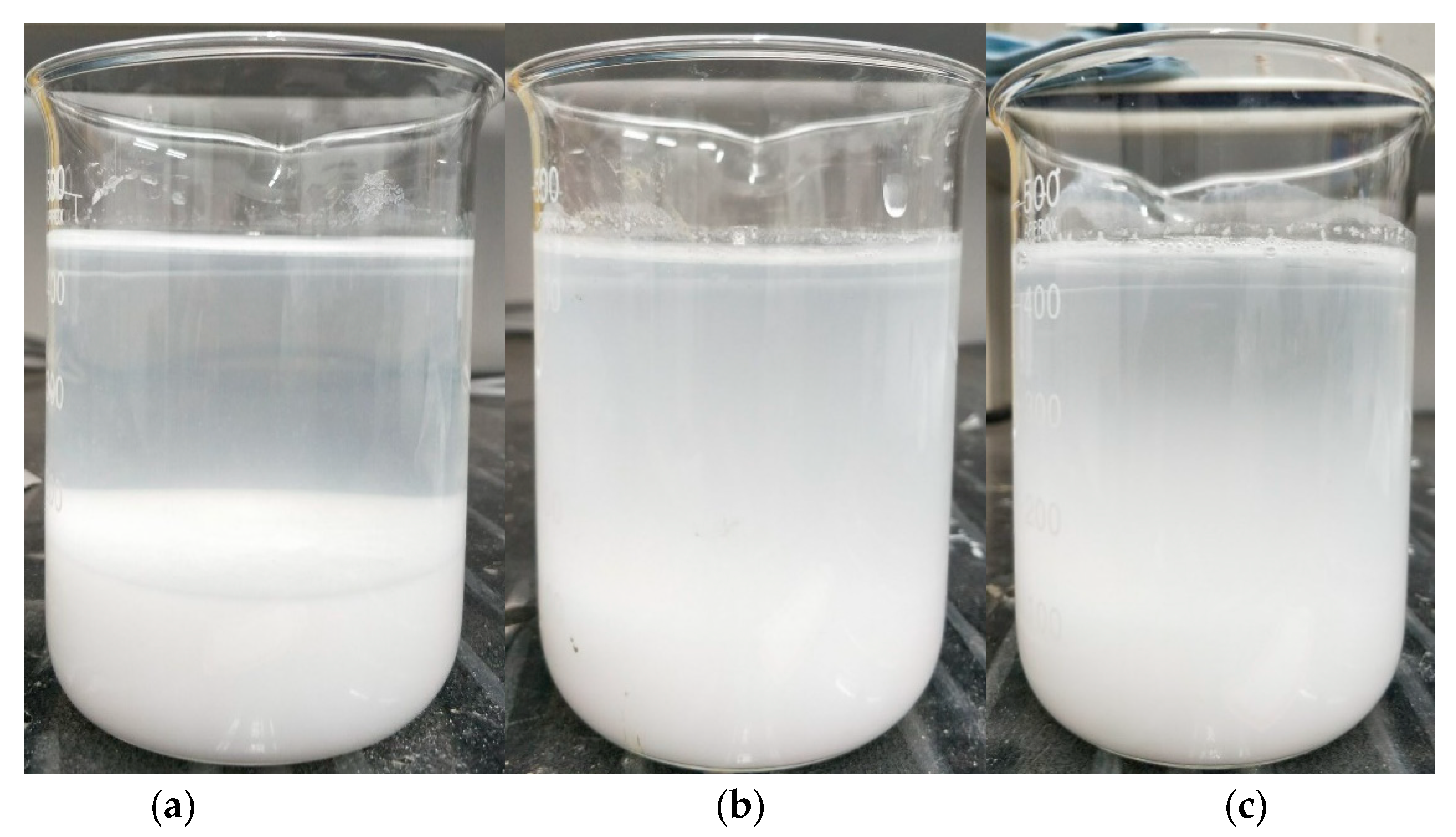 Materials 13 00646 g003