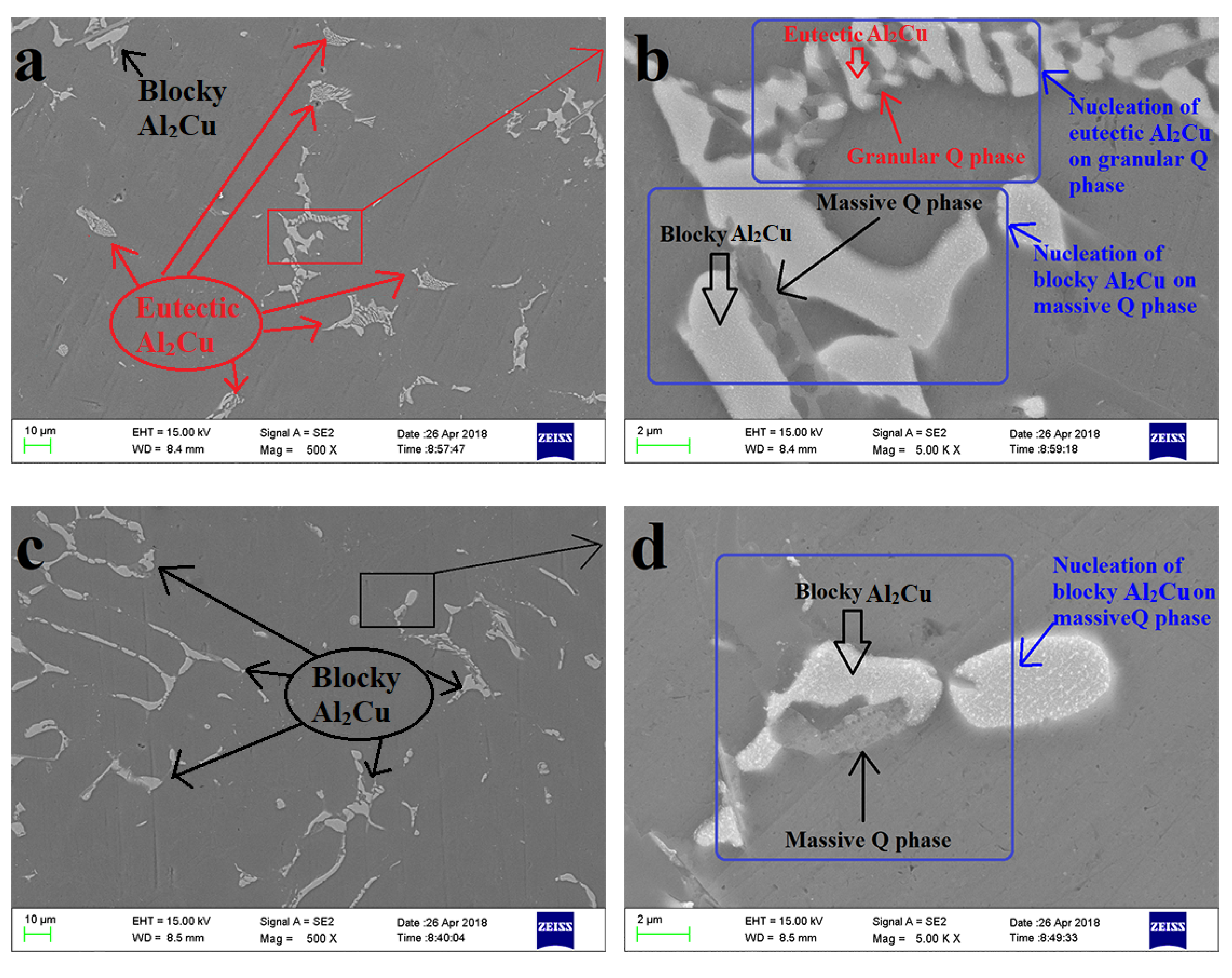Materials 13 00647 g002 Materials 13 00647 g002