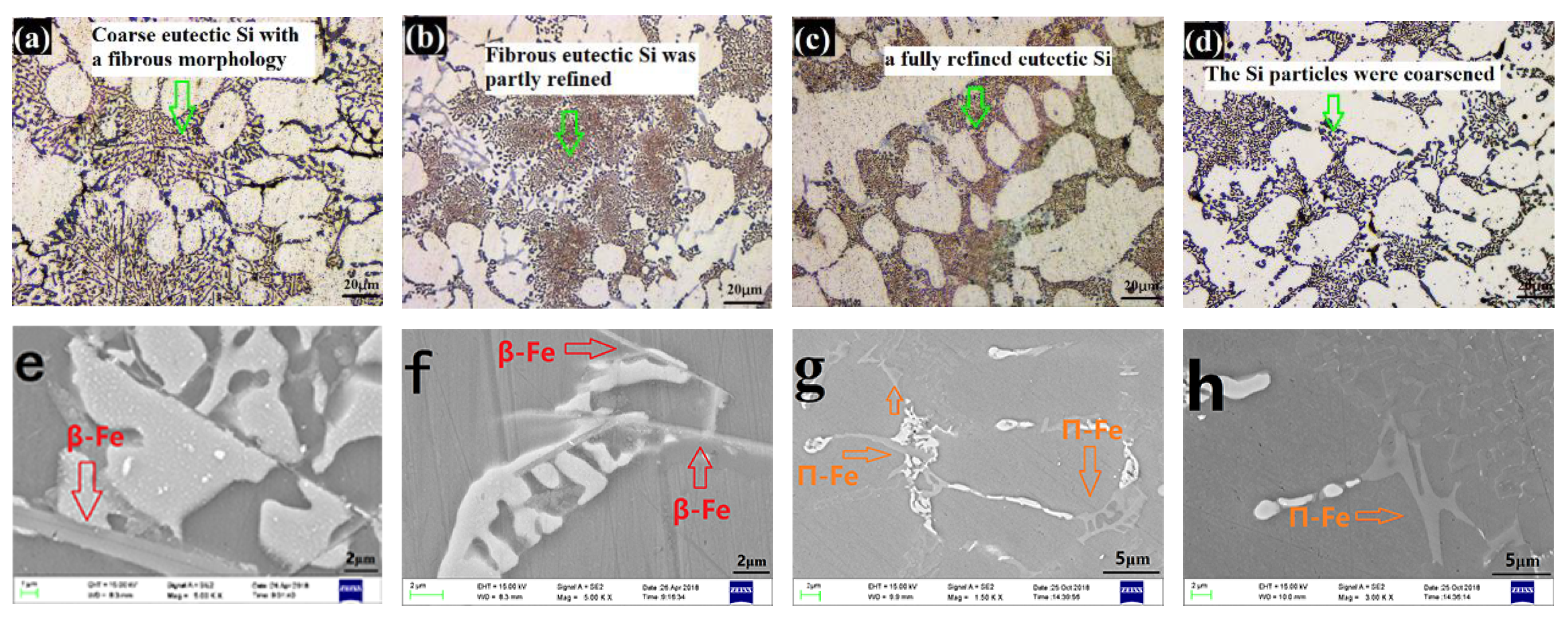 Materials 13 00647 g004 Materials 13 00647 g004
