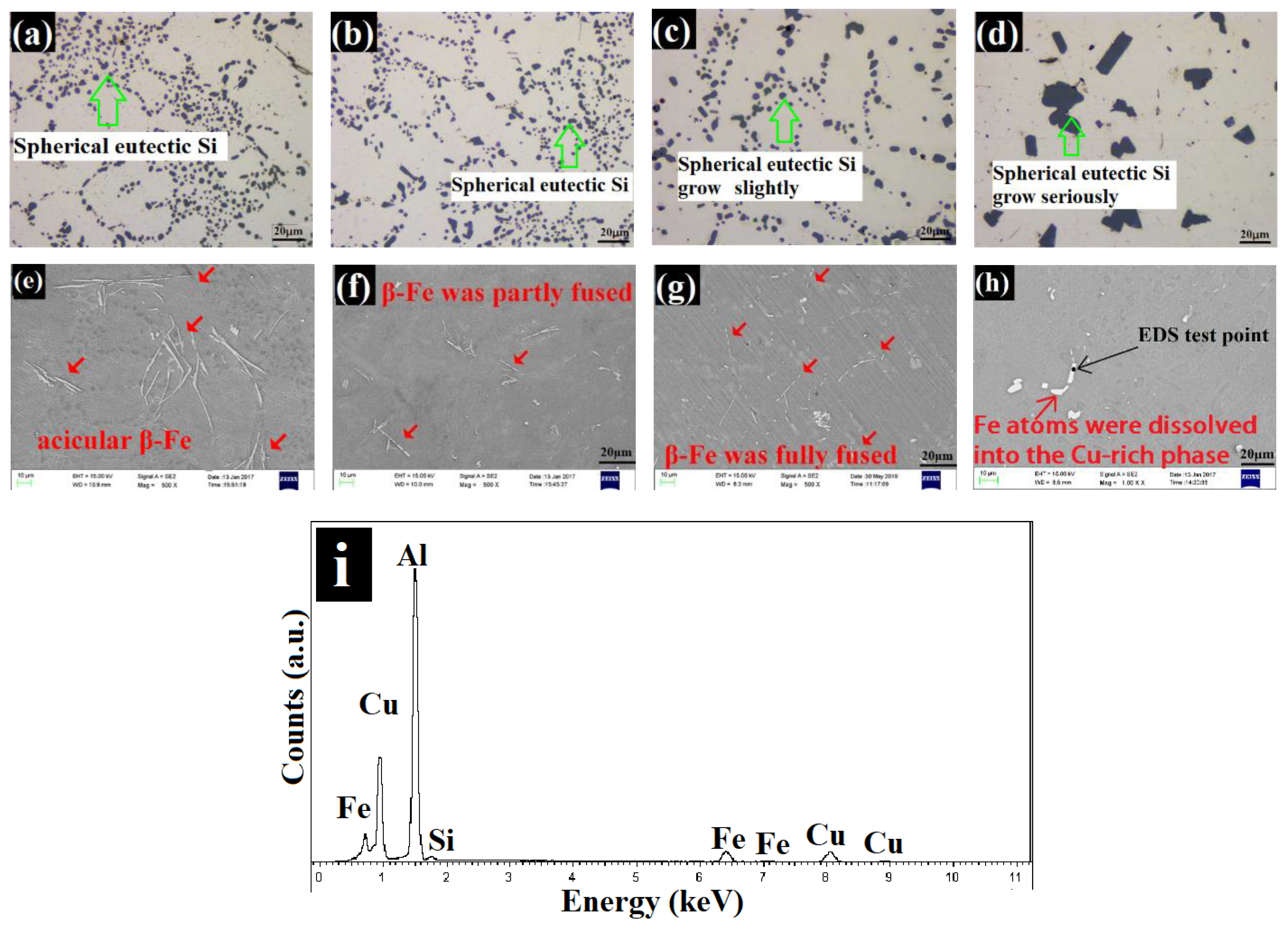 Materials 13 00647 g005 Materials 13 00647 g005