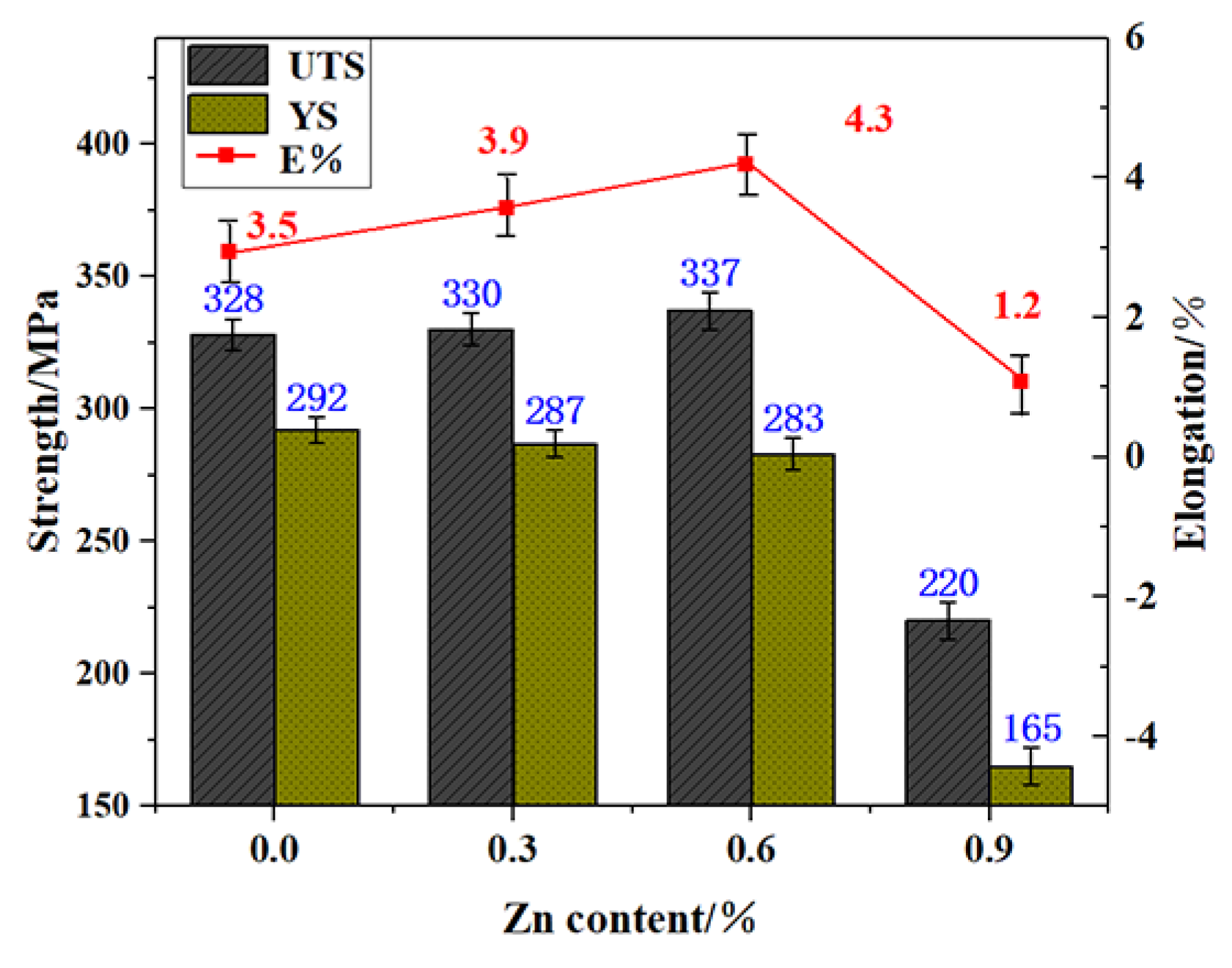 Materials 13 00647 g006 Materials 13 00647 g006