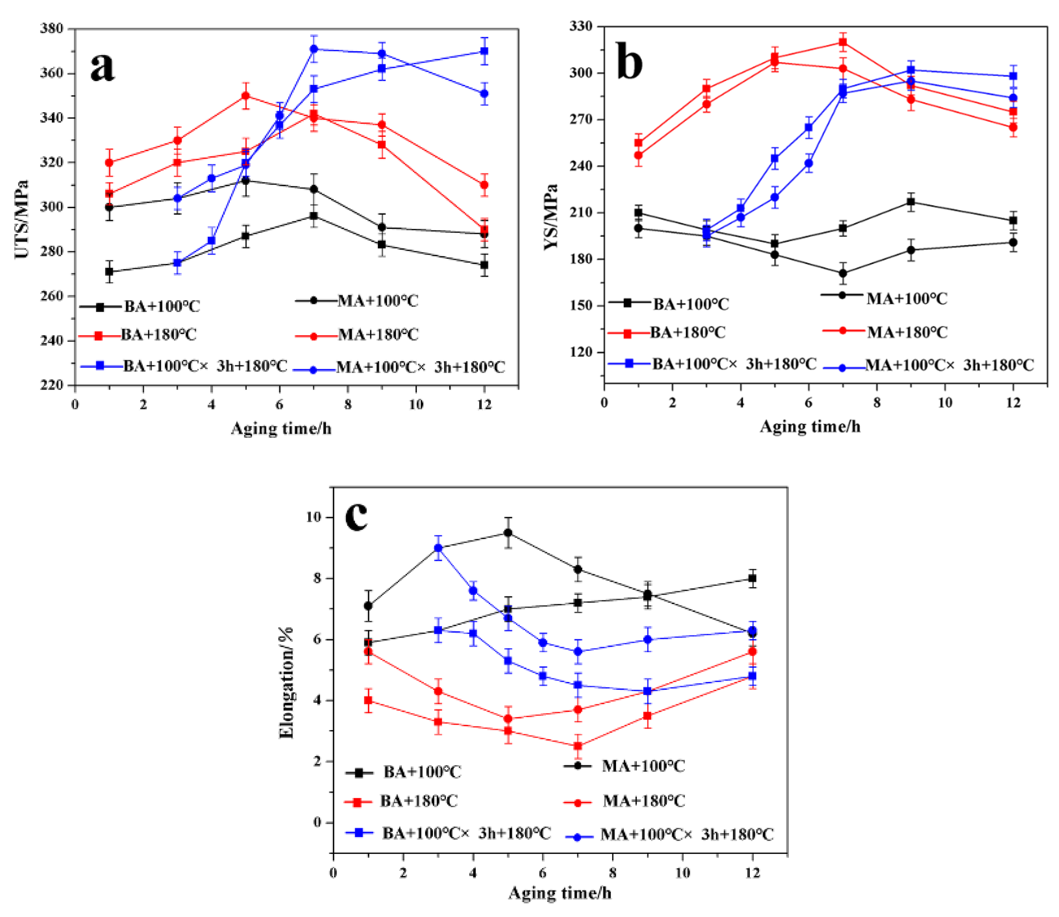 Materials 13 00647 g007 Materials 13 00647 g007