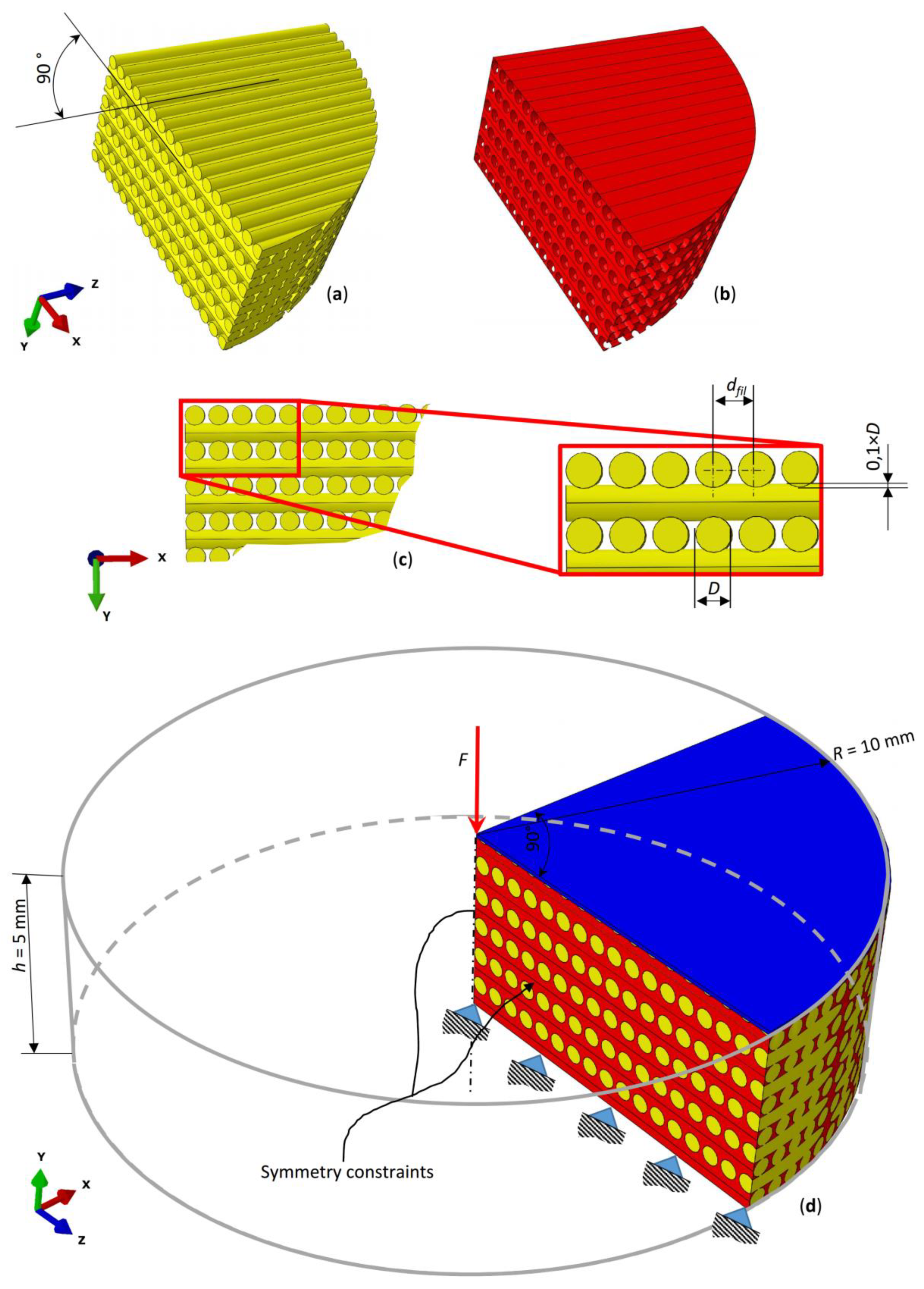 Materials 13 00648 g001