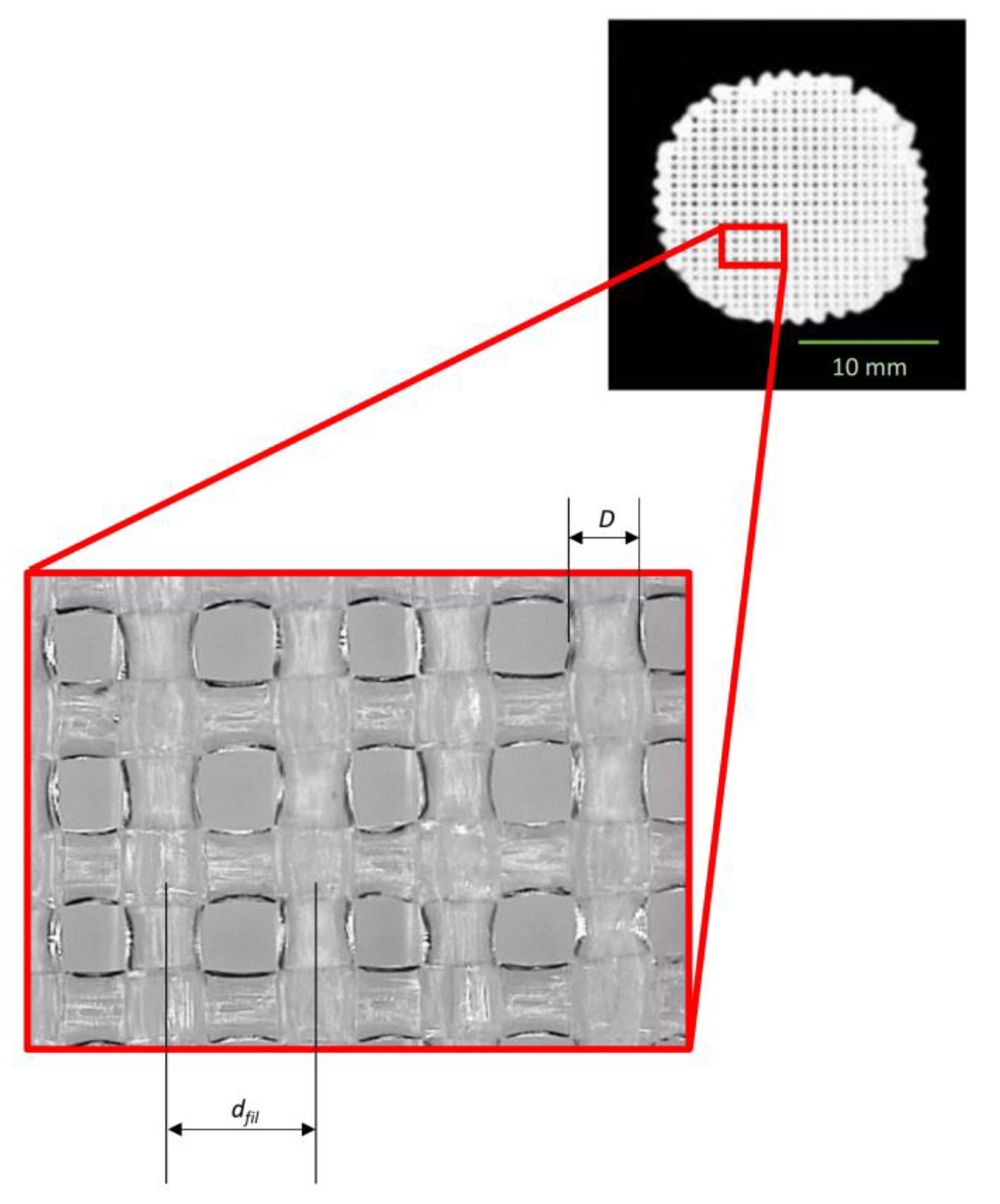 Materials 13 00648 g006