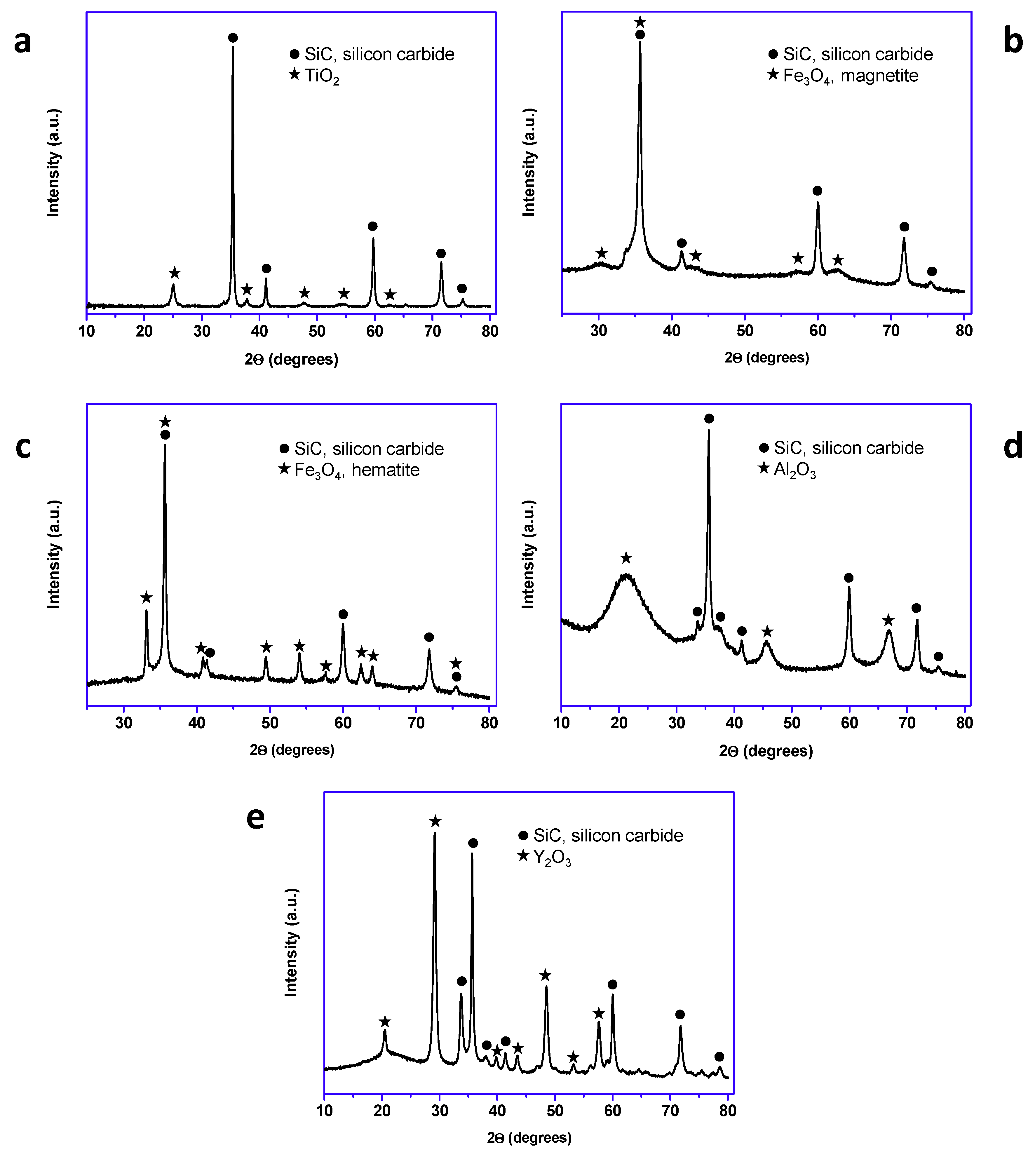 Materials 13 00649 g002