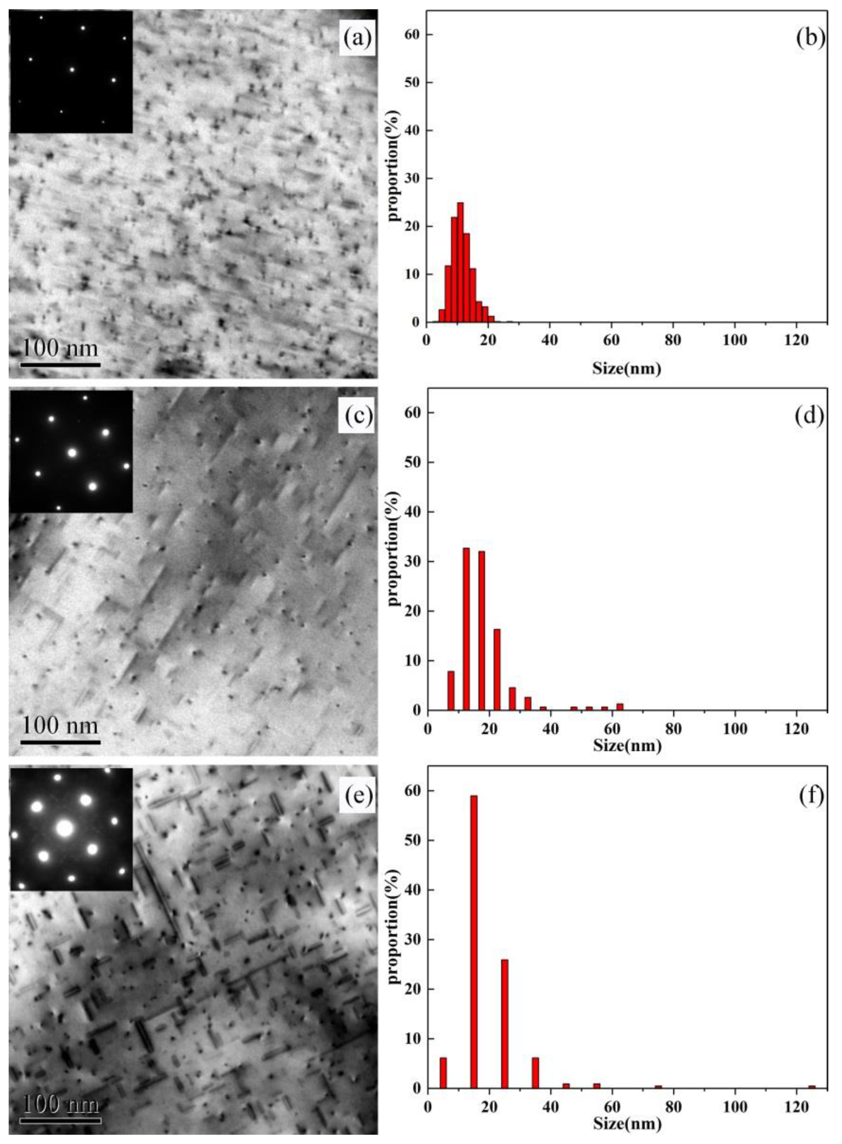 Materials 13 00650 g002