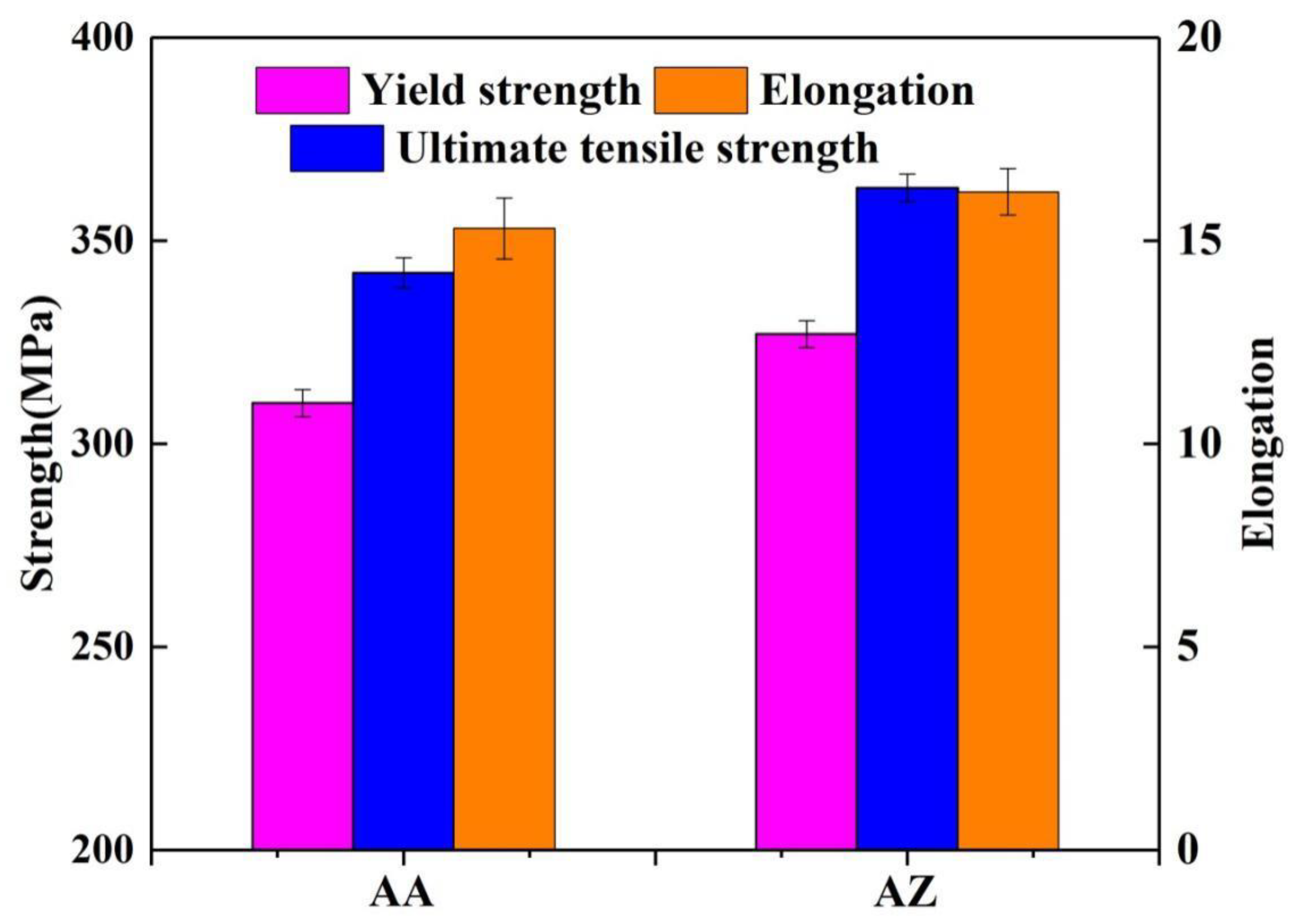 Materials 13 00650 g007