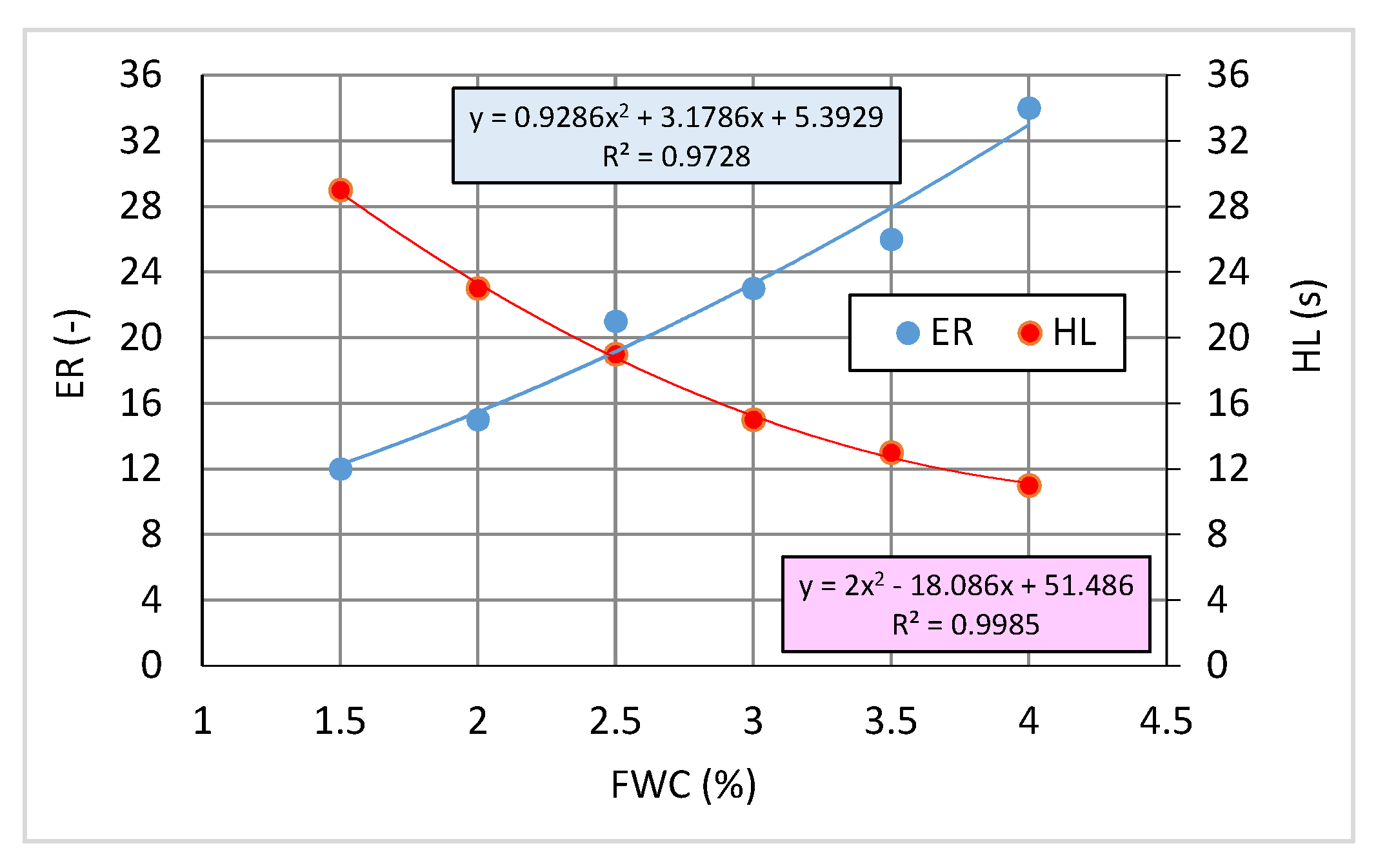 Materials 13 00654 g001