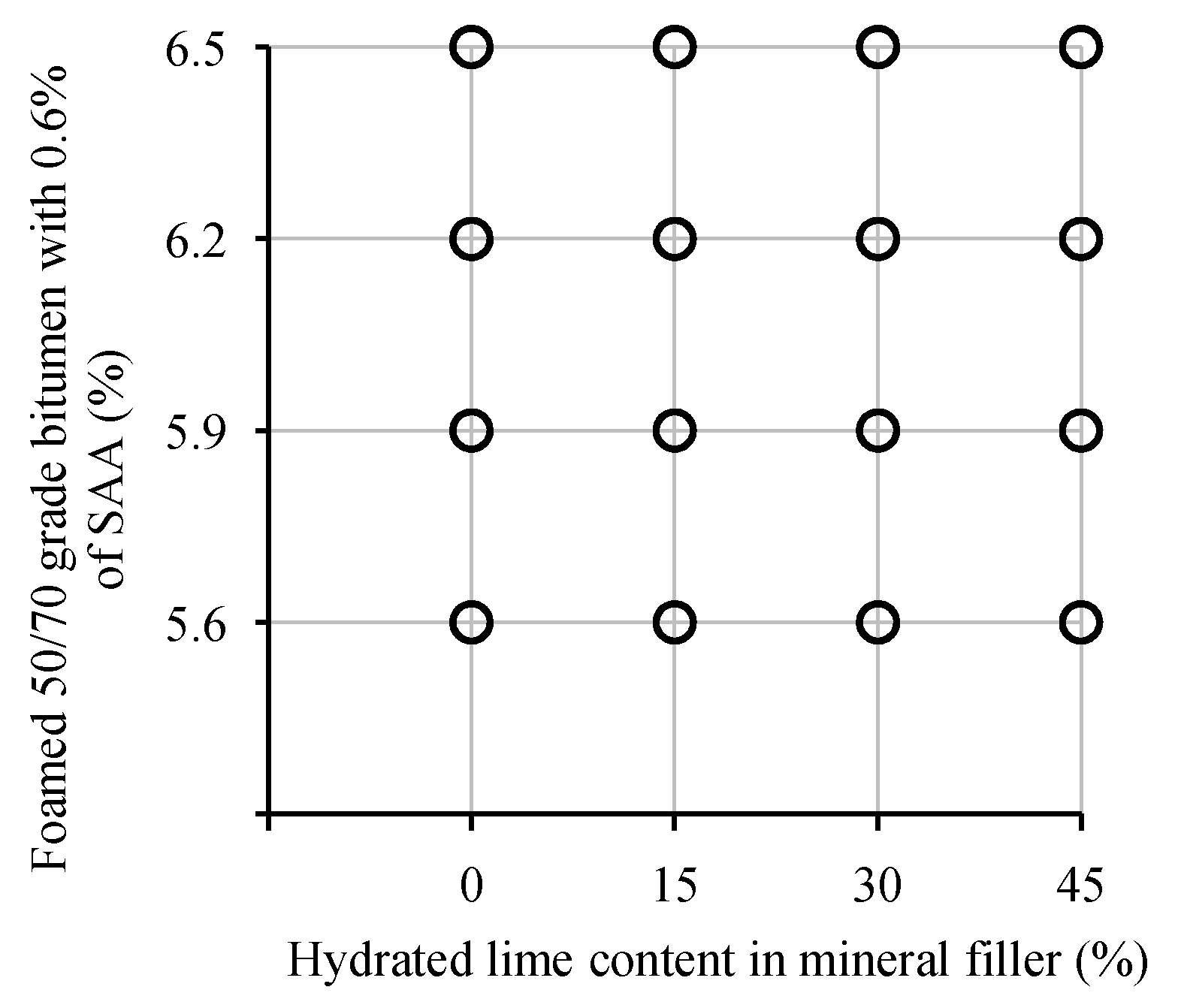Materials 13 00654 g003