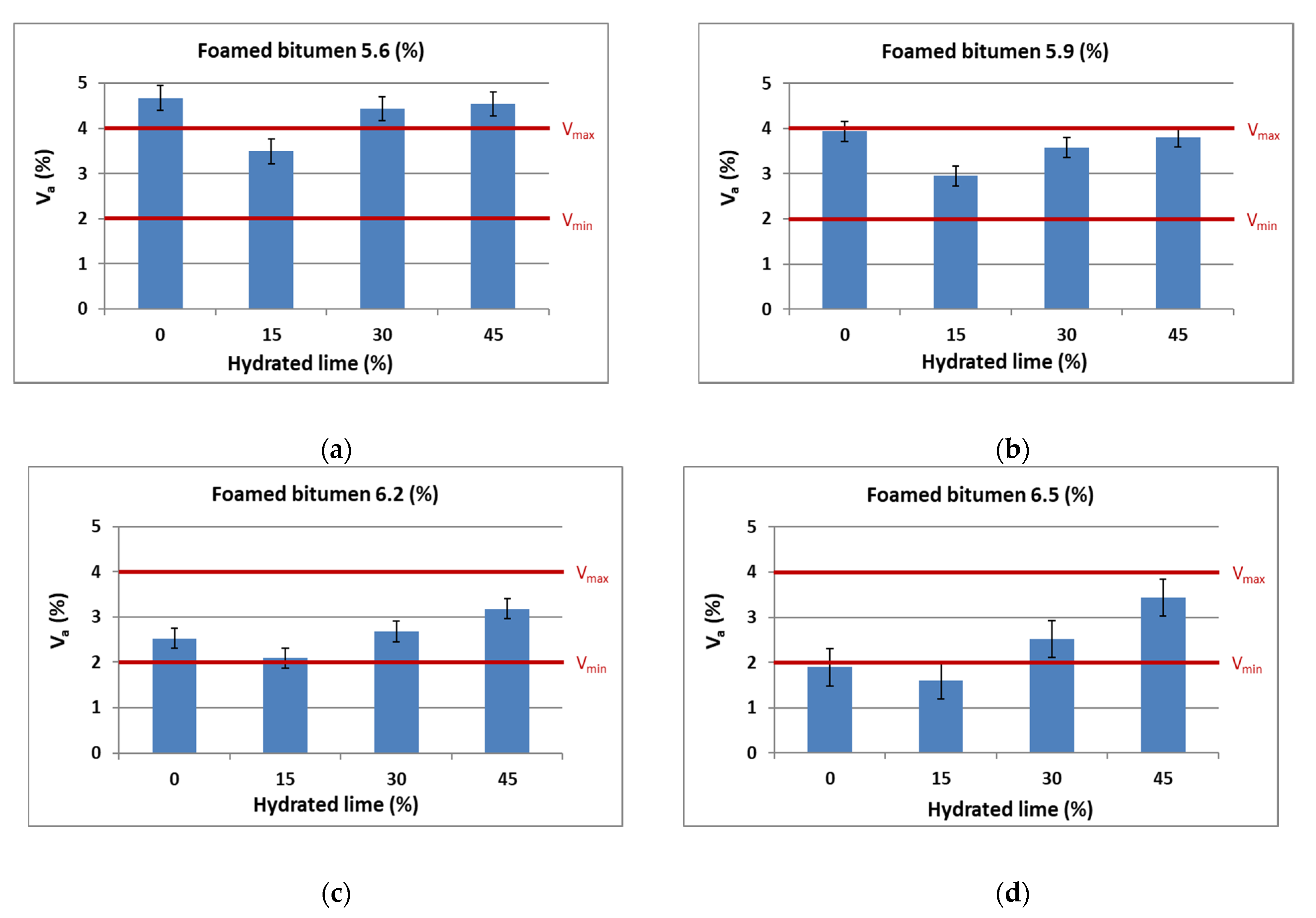 Materials 13 00654 g004