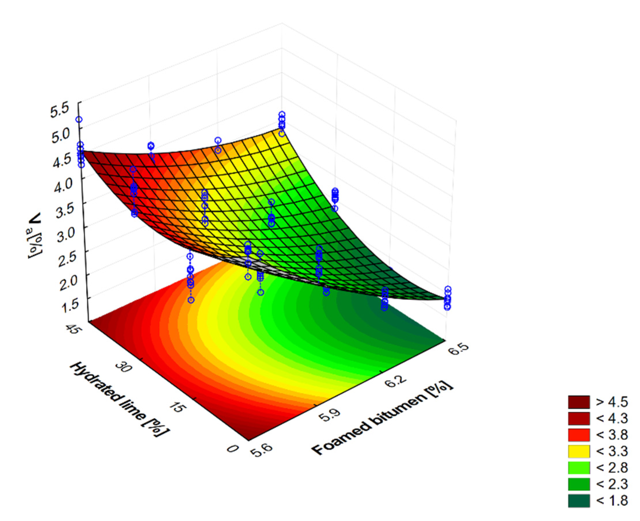 Materials 13 00654 g005