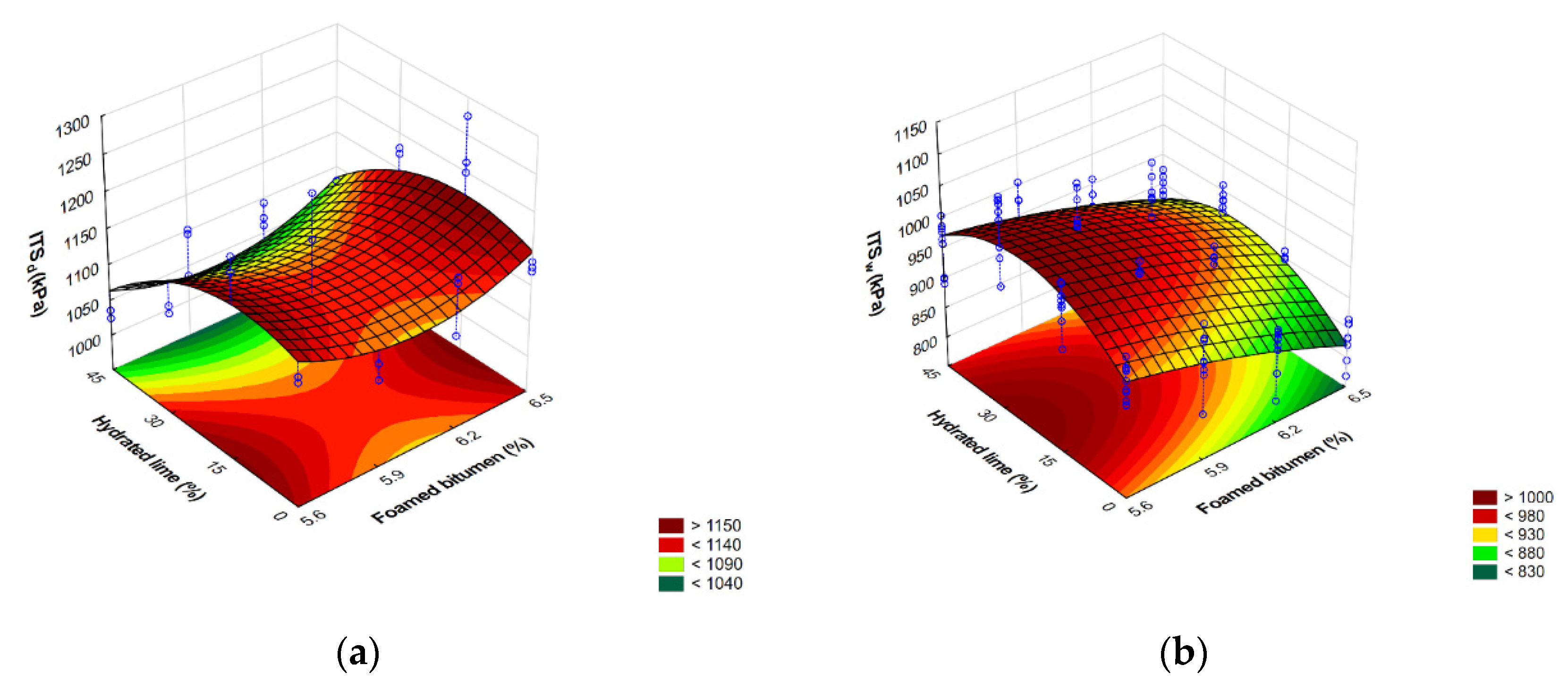 Materials 13 00654 g007