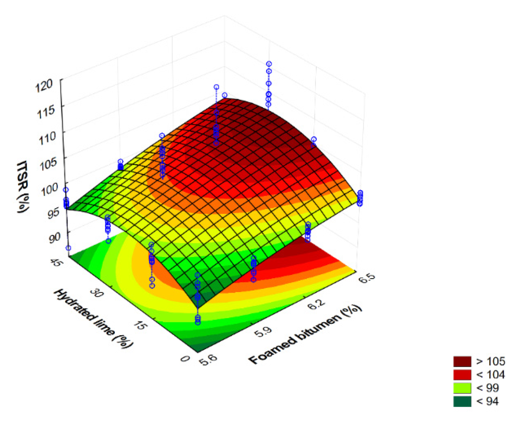 Materials 13 00654 g009