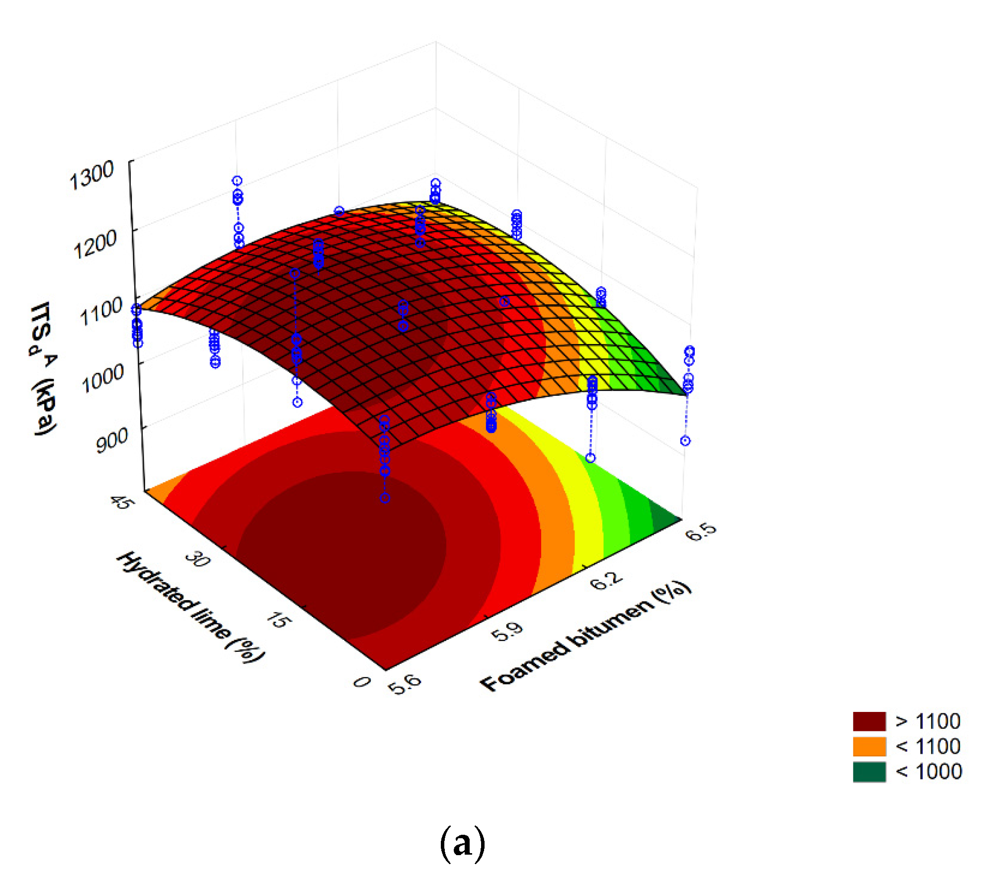 Materials 13 00654 g012a