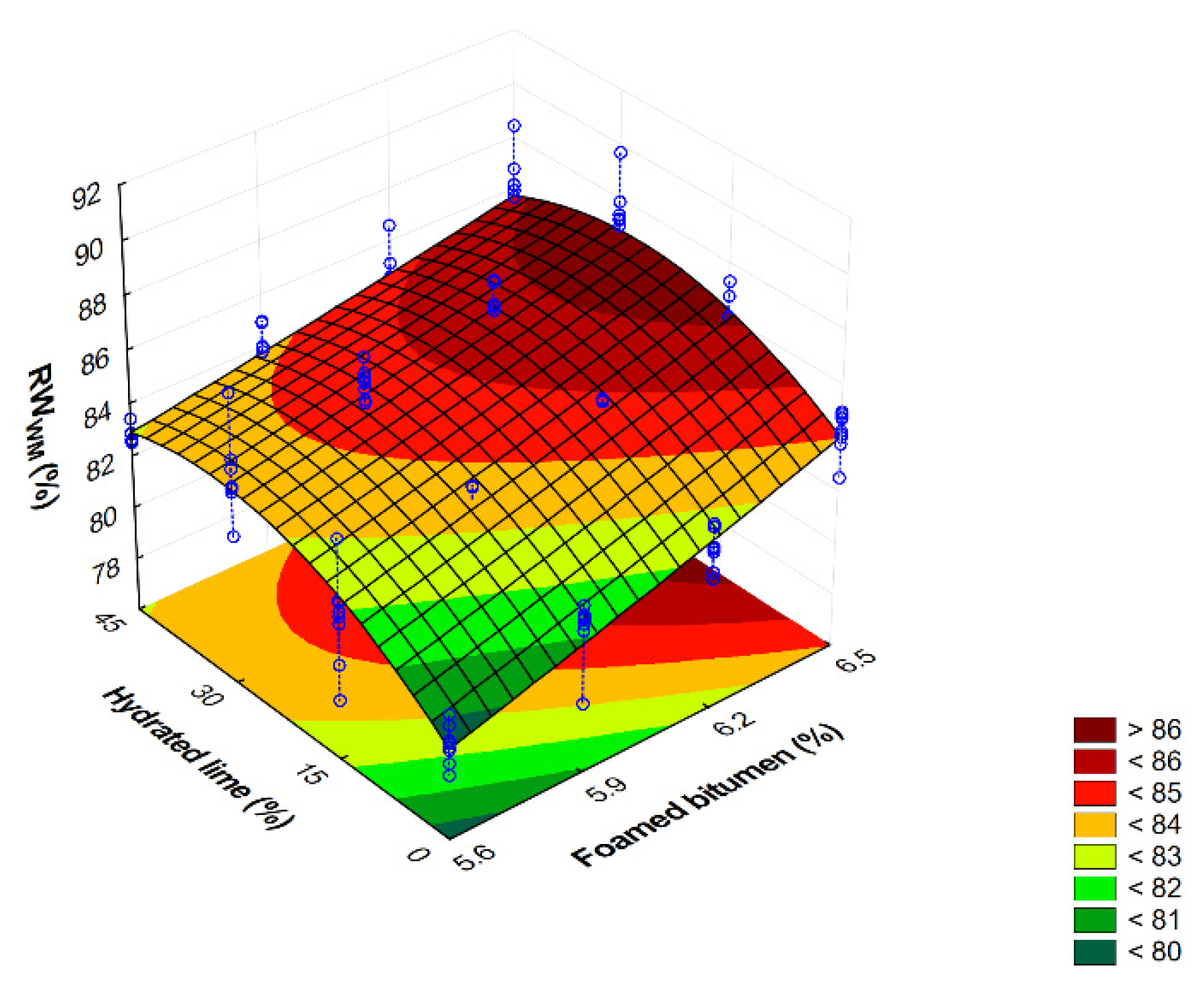 Materials 13 00654 g014