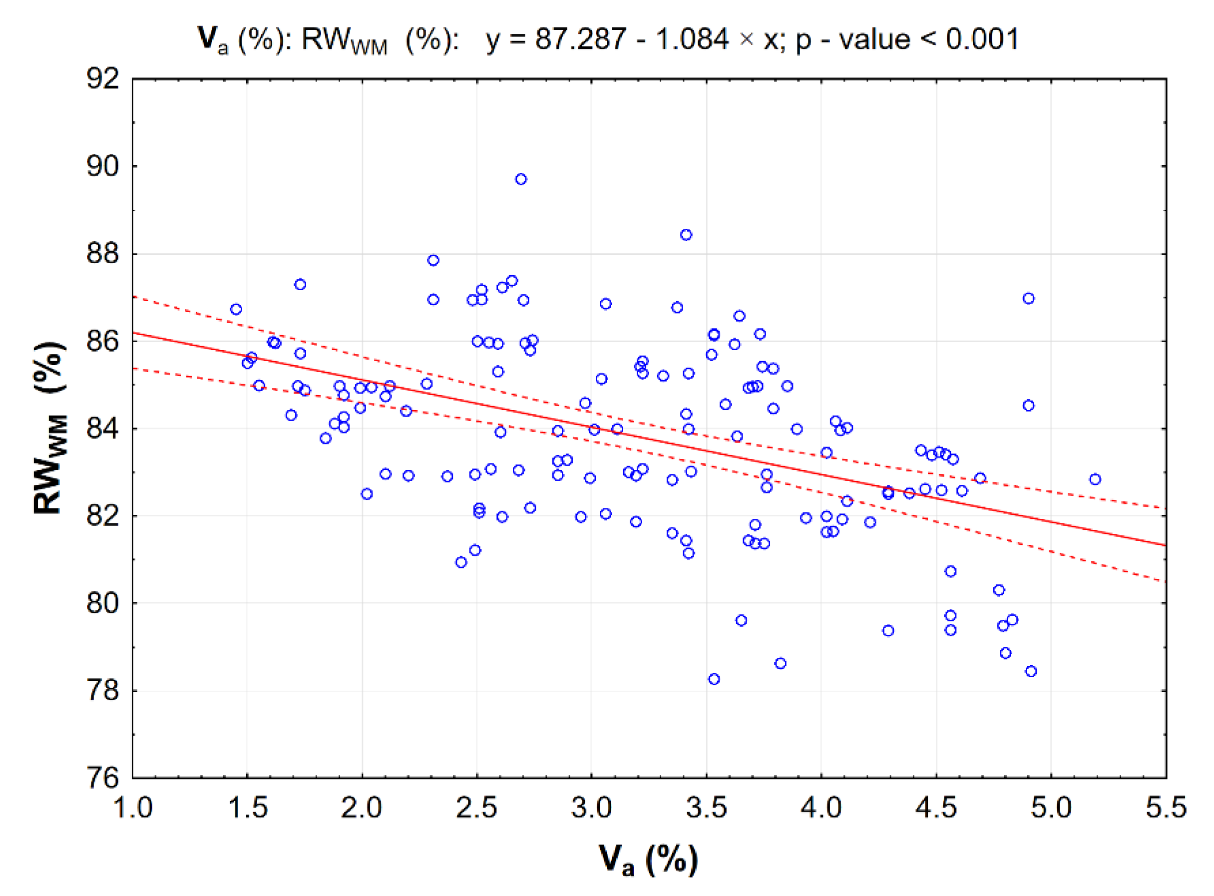 Materials 13 00654 g015