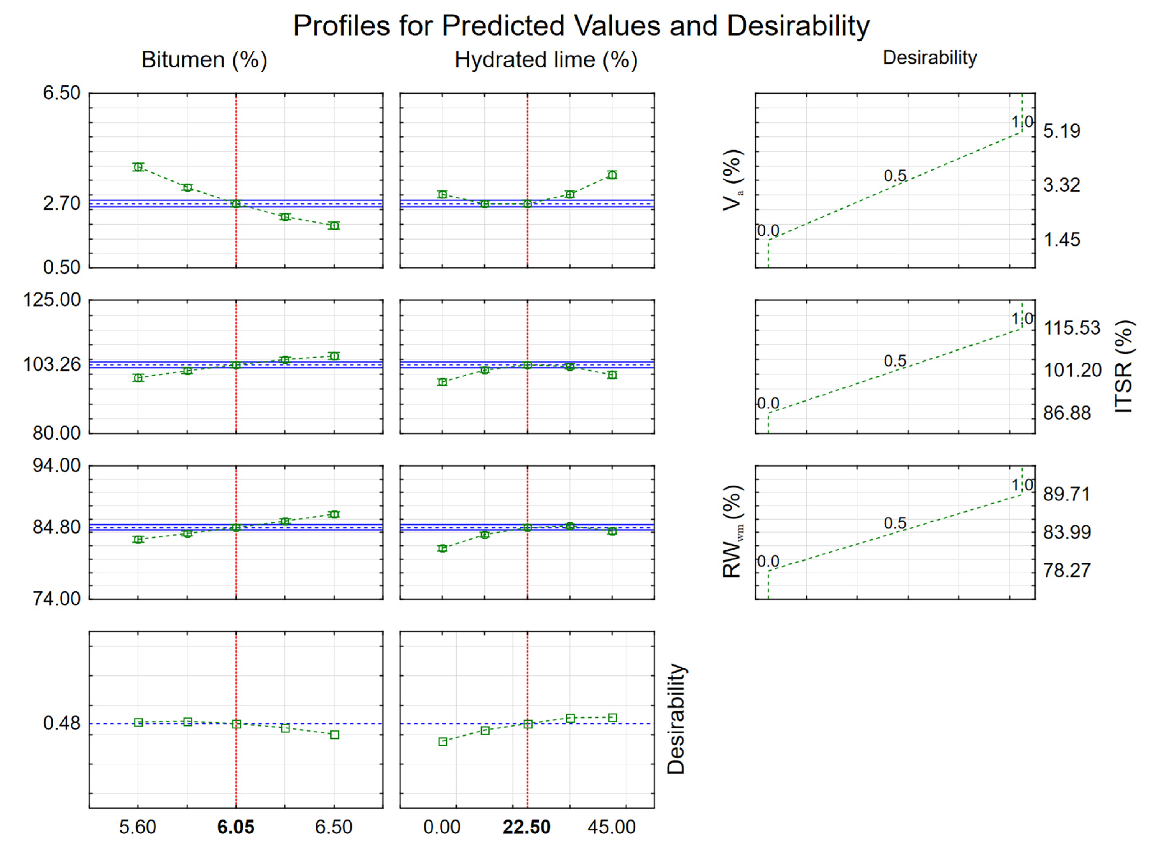 Materials 13 00654 g016
