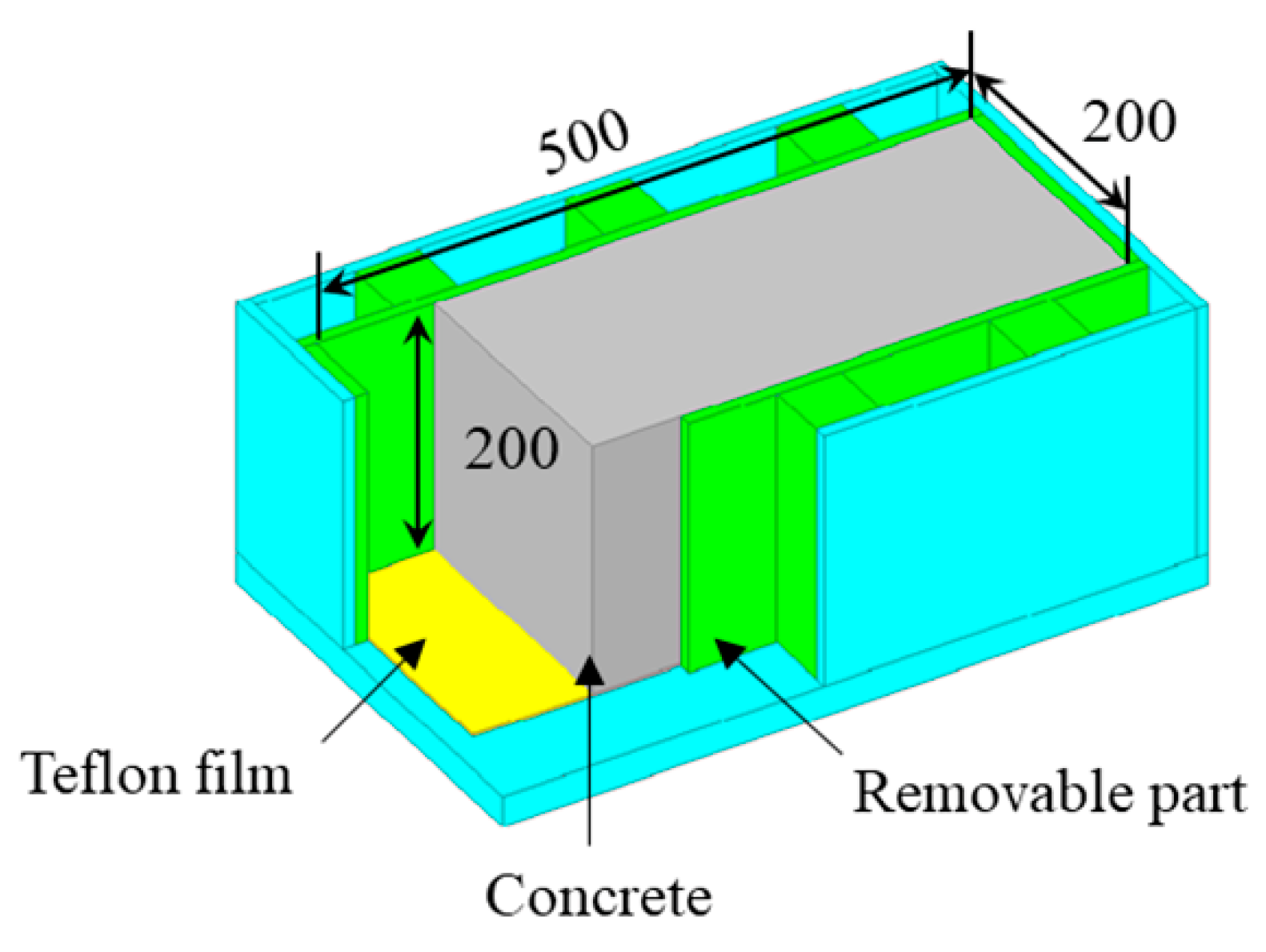 Materials 13 00658 g001