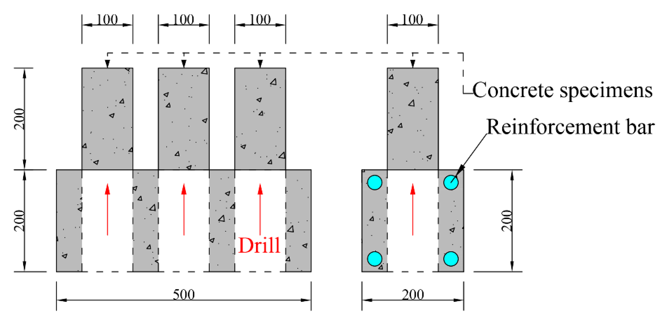 Materials 13 00658 g002