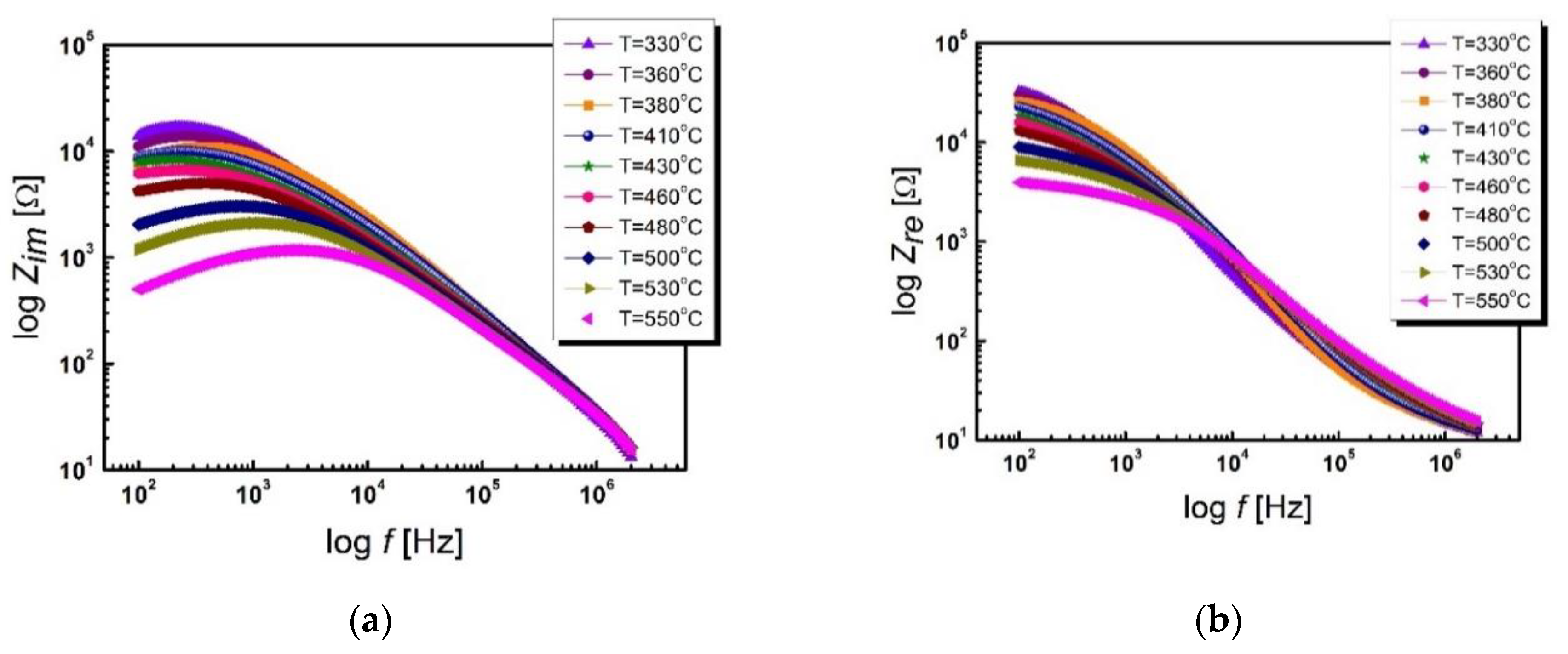 Materials 13 00659 g005 Materials 13 00659 g005