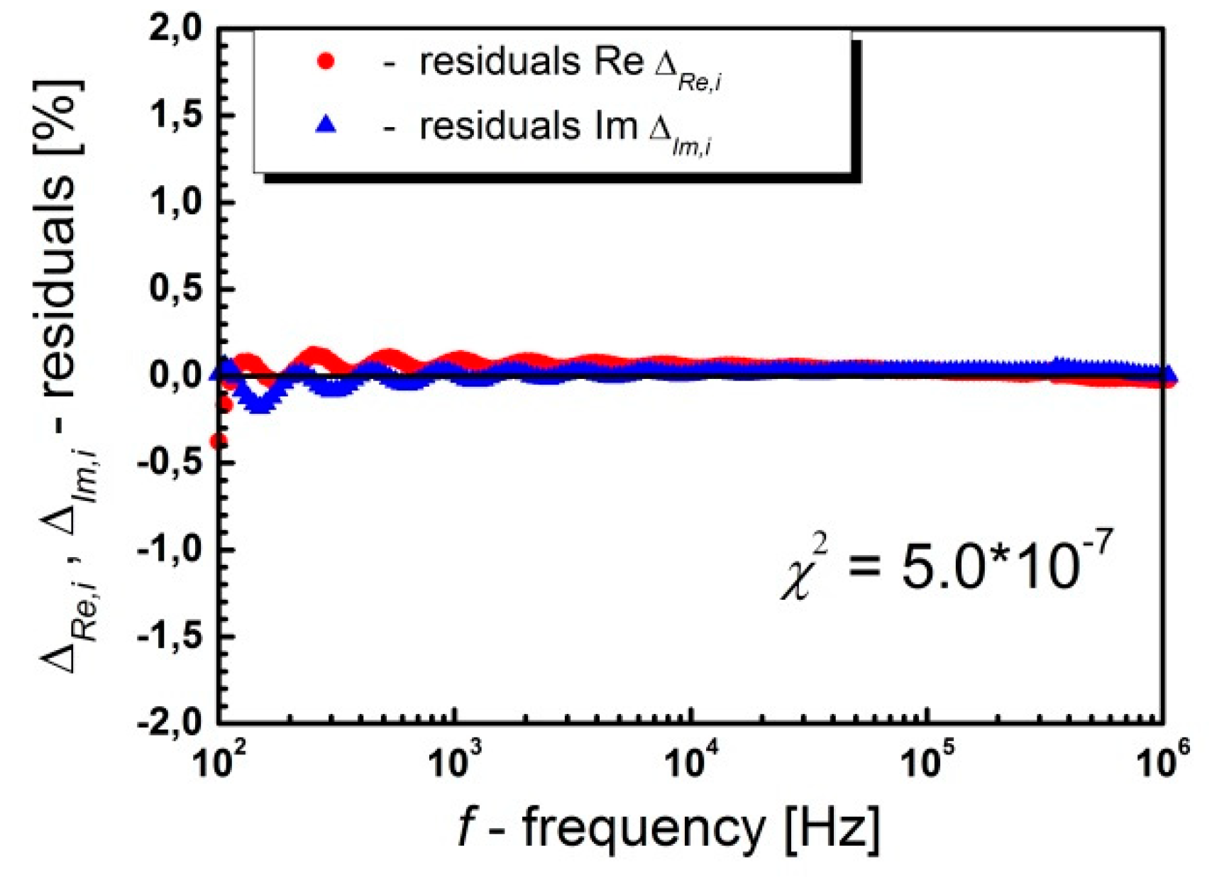 Materials 13 00659 g006 Materials 13 00659 g006