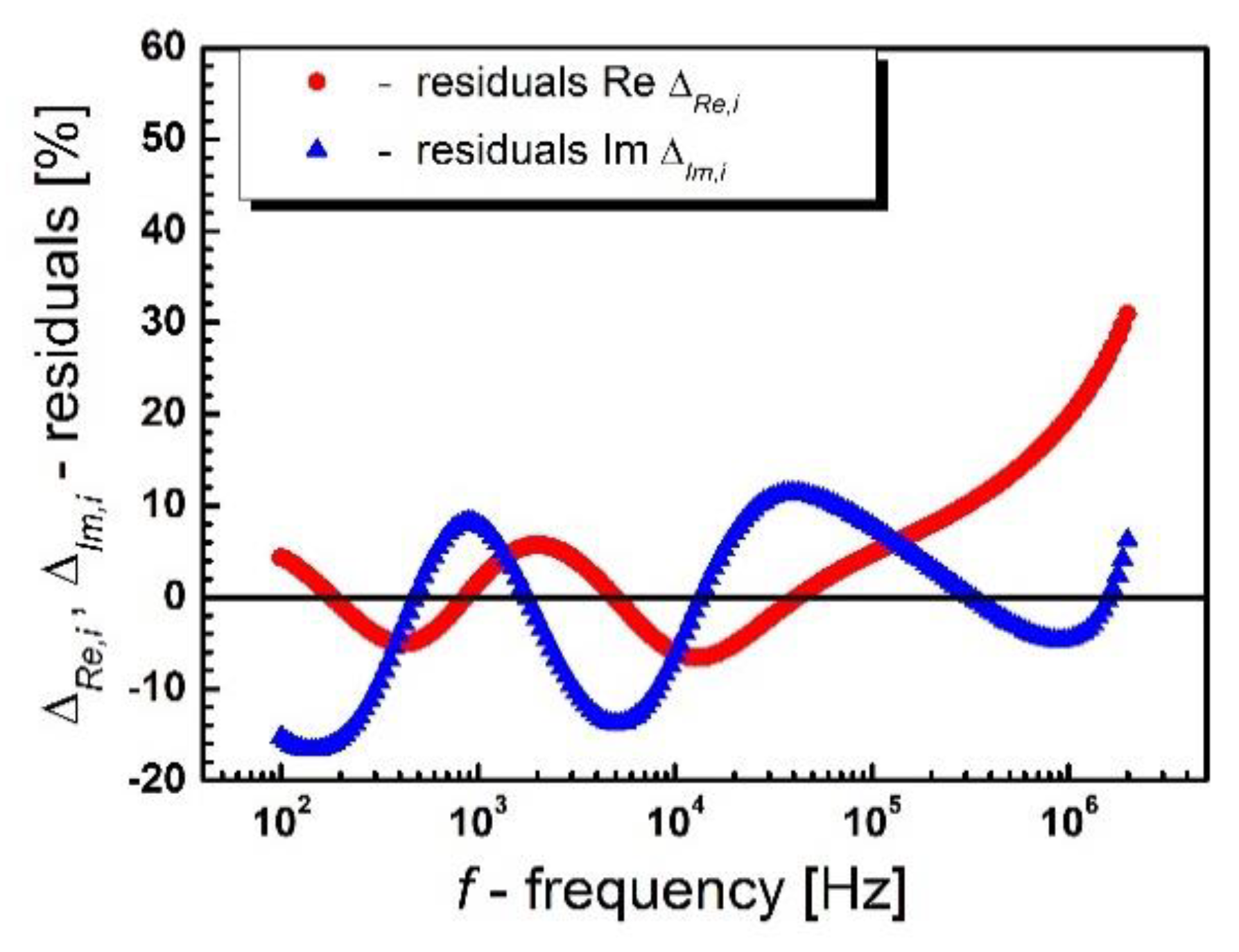 Materials 13 00659 g008 Materials 13 00659 g008