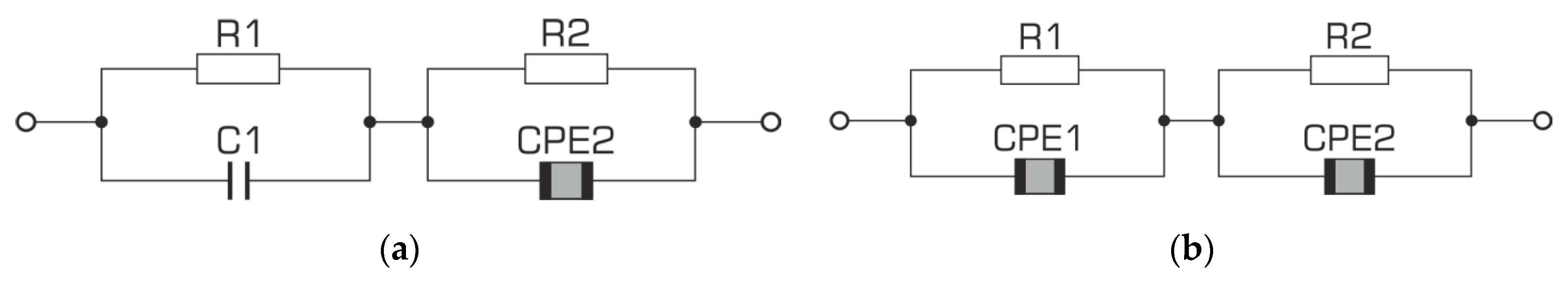 Materials 13 00659 g009 Materials 13 00659 g009