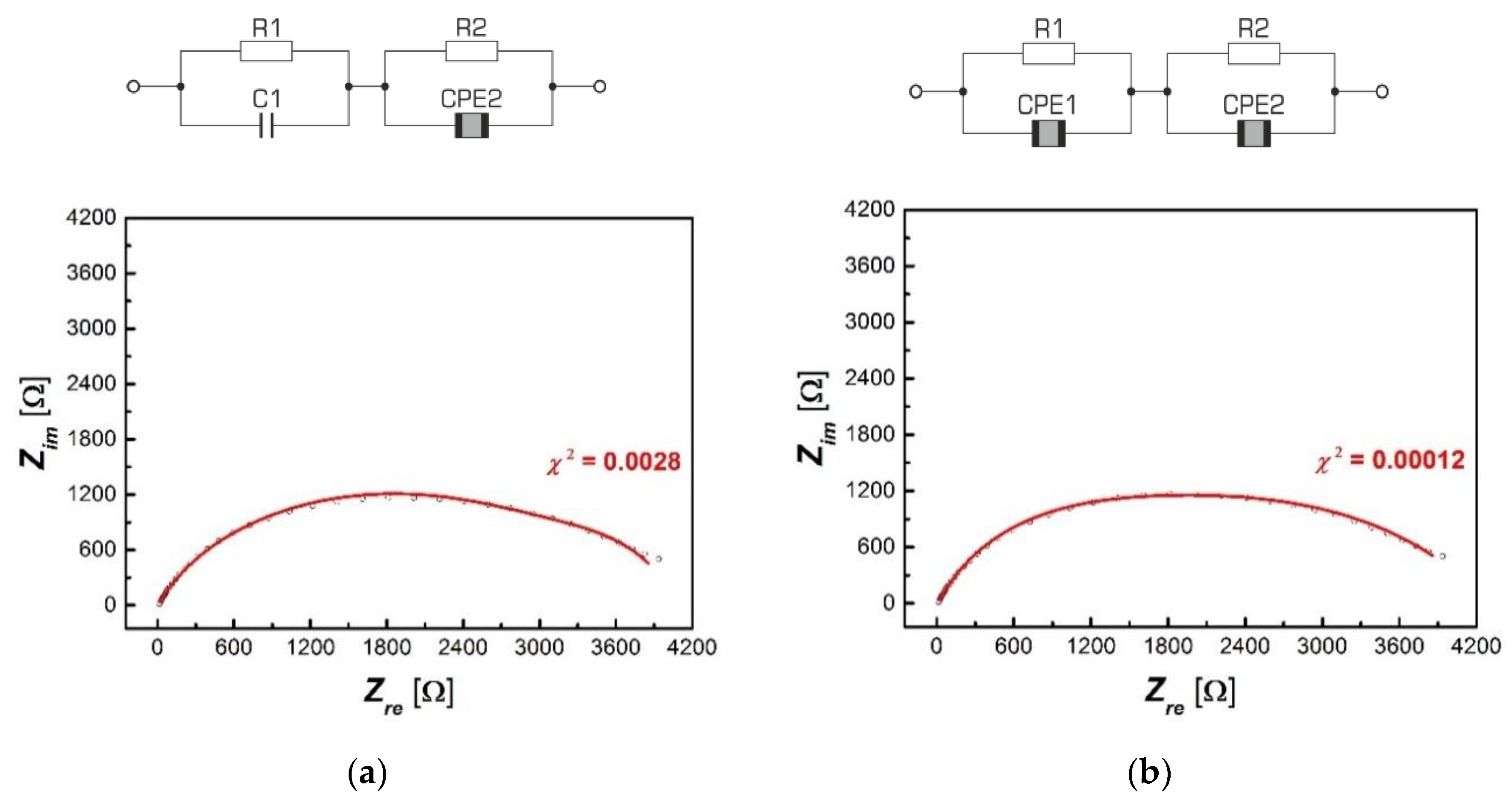 Materials 13 00659 g010 Materials 13 00659 g010